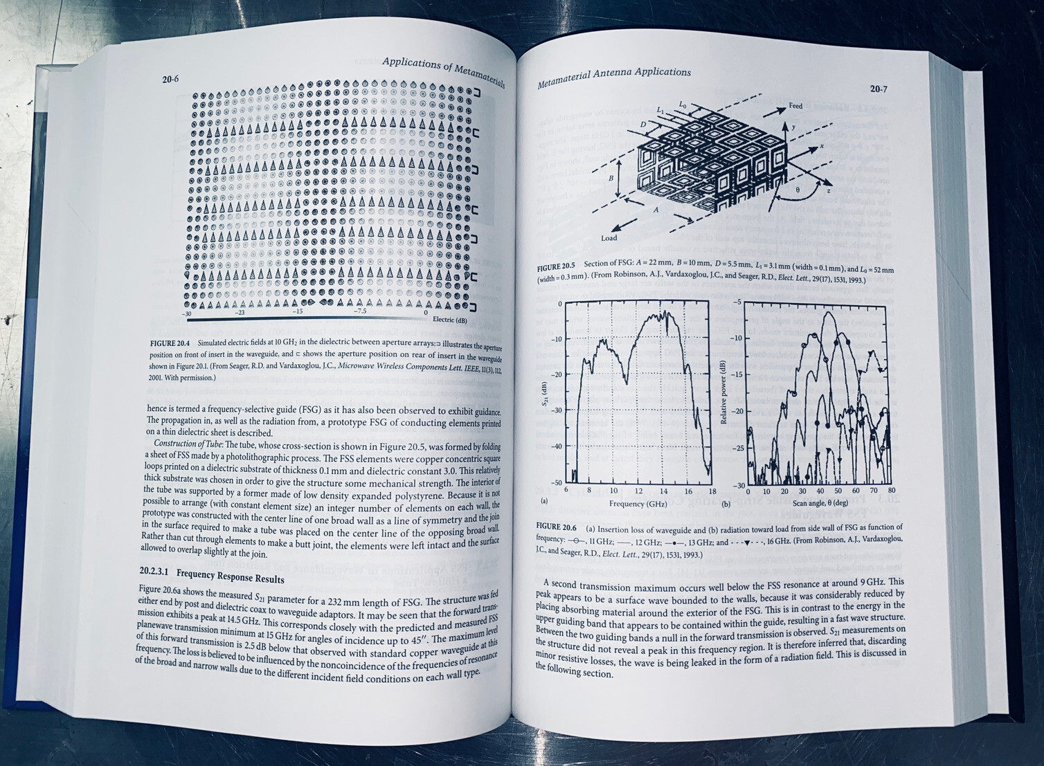 Metamaterials Handbook – Two Volume Slipcase Set – 9781420053623
