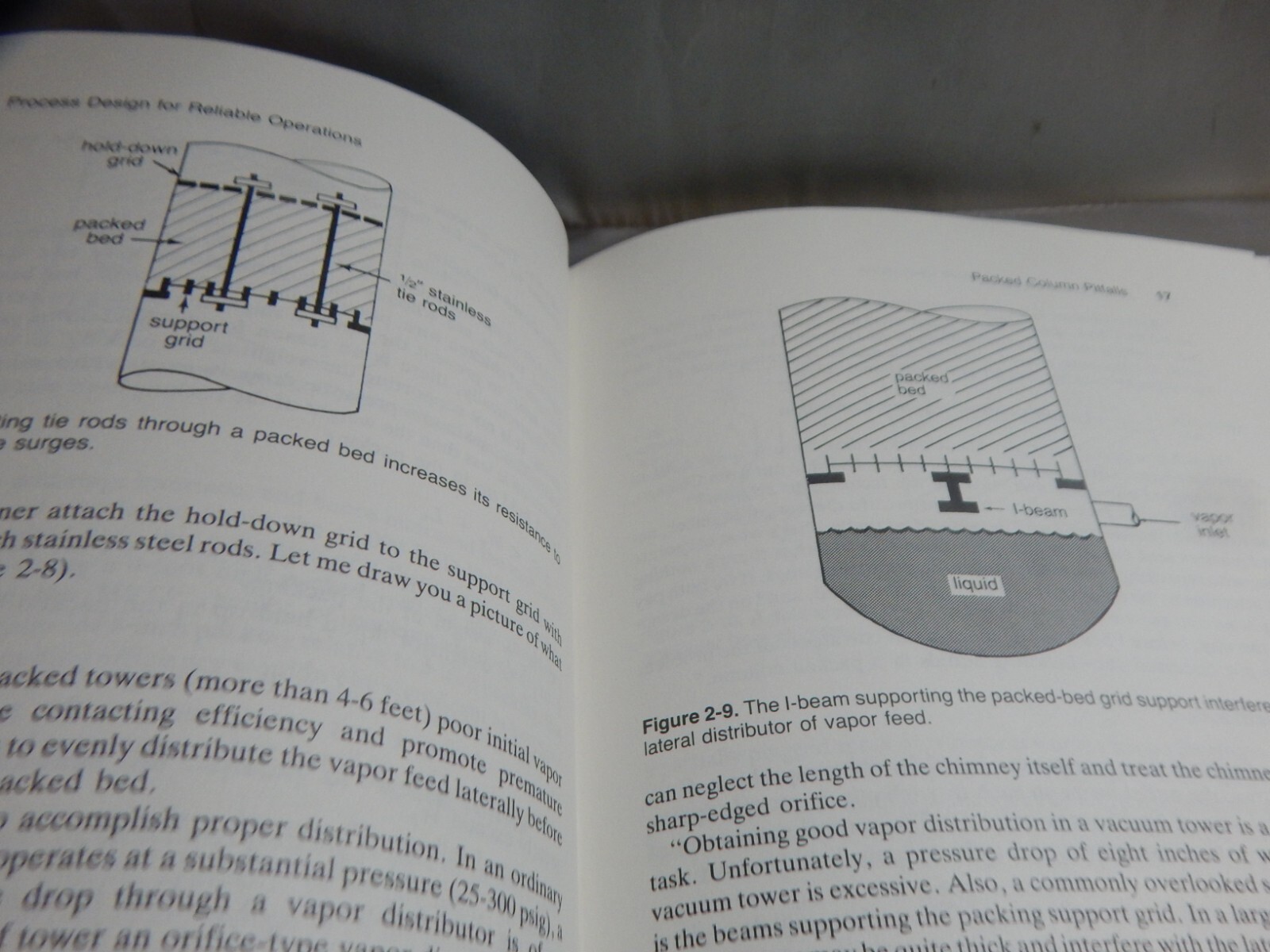PROCESS DESIGN FOR RELIABLE OPERATIONS By Norman P. Lieberman 1983 Hardcover