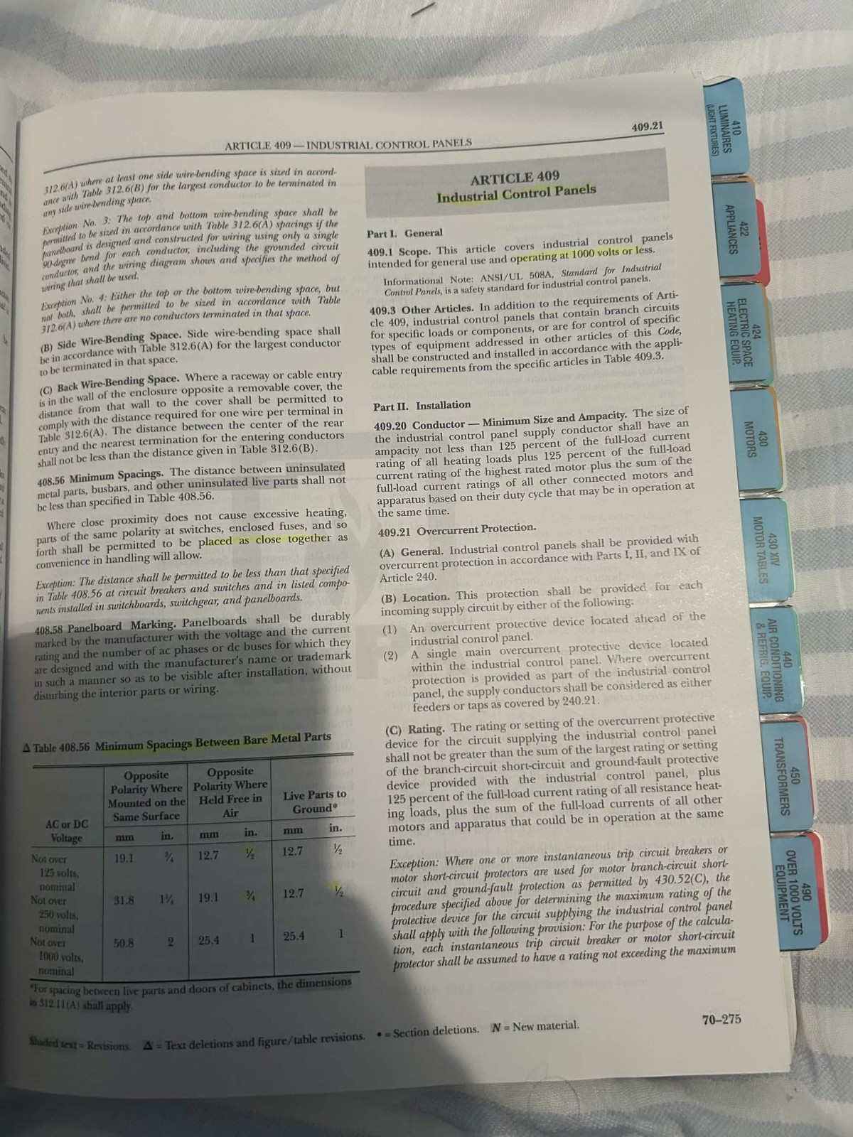 National Electrical Code 2019- FULLY TAGGED AND HIGHLIGHTED
