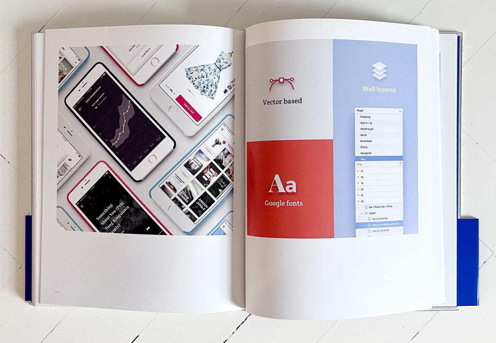 Graphic Design Book Collectable UX UI Design Digital User Experience Guide
