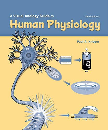 A Visual Analogy Guide to Human Ana…, Paul A. Krieger