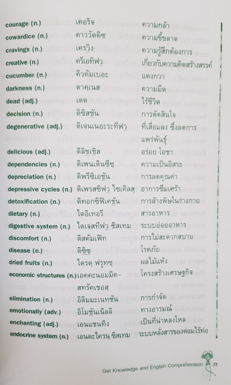 English language teaching books with Index Cards + CD (1 Box Set/Thai version)