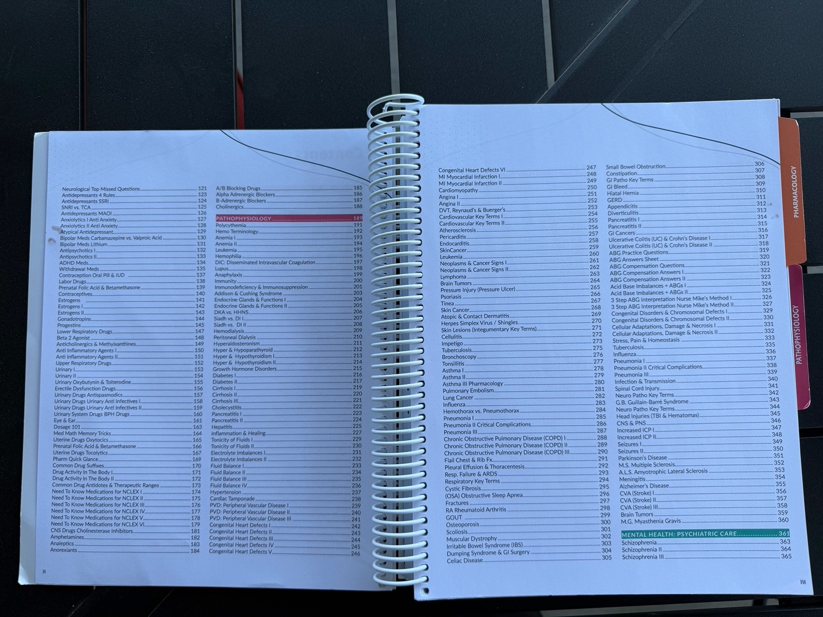 Simple Nursing Study Guide Volumes 1 and 2 Collection Good Used Spiral Bound