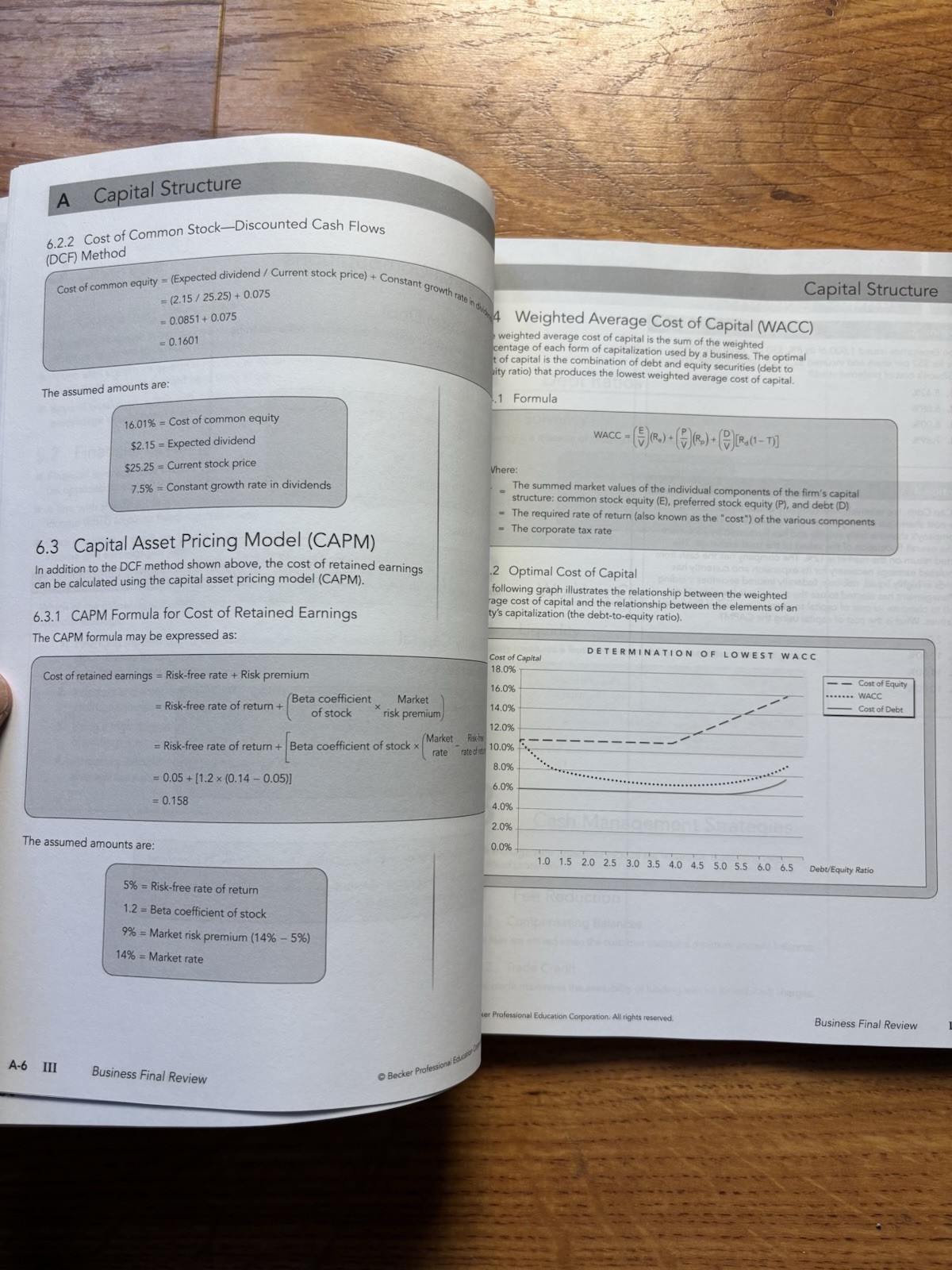 Becker Professional Education CPA Exam Review – V 4.1 Business Final Review…