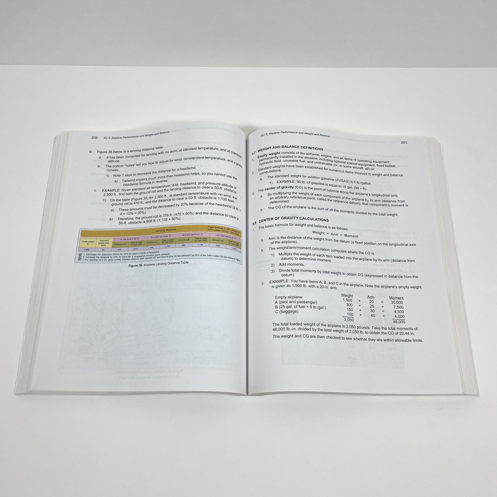 Gleim Private Pilot FAA Knowledge Test Prep 2024 Edition