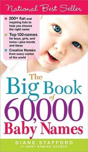 The Big Book of 60,000 Baby Names – Mass Market Paperback – GOOD