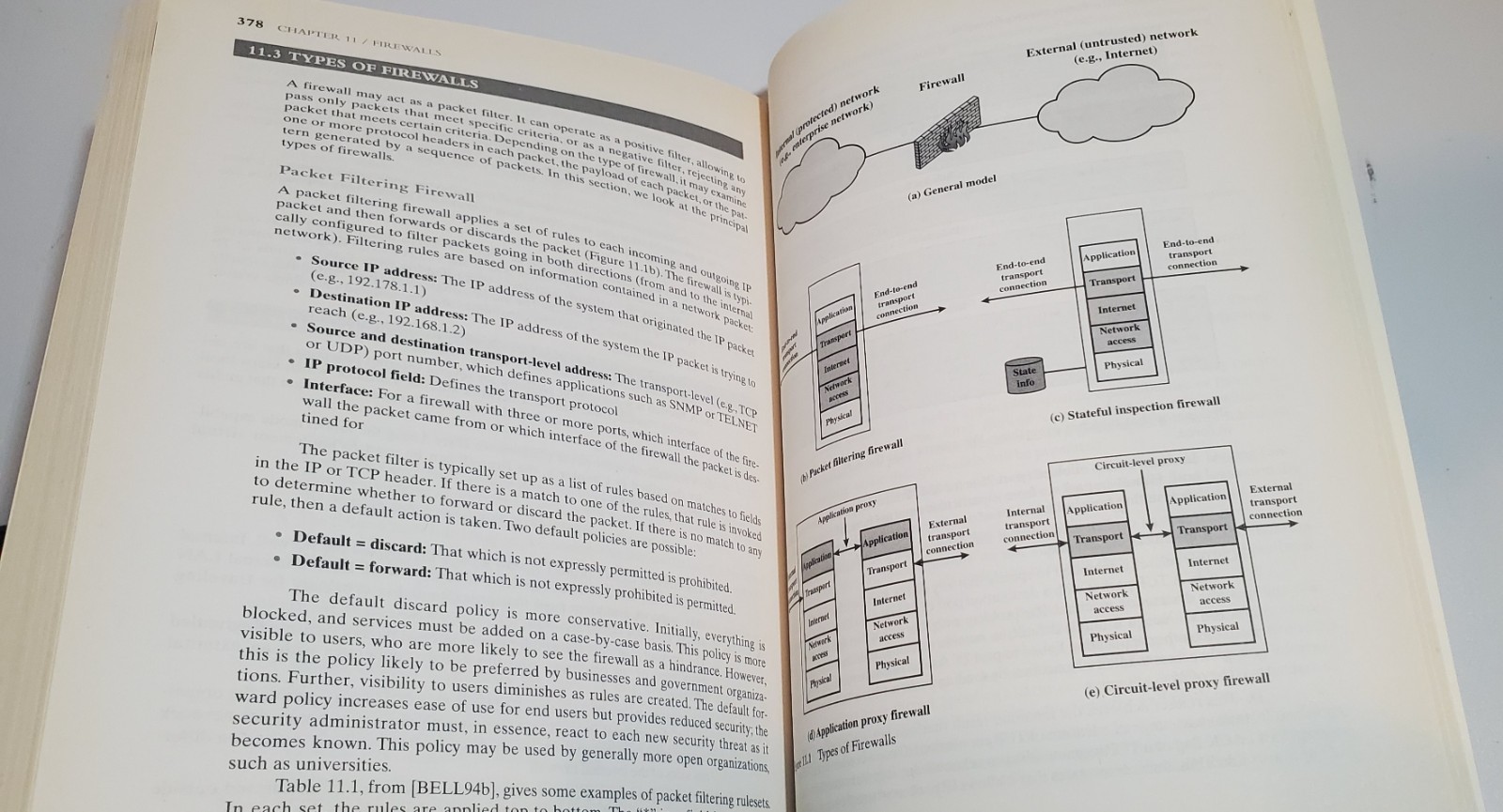 Network Security Essentials : Applications and Standards by William Stallings…