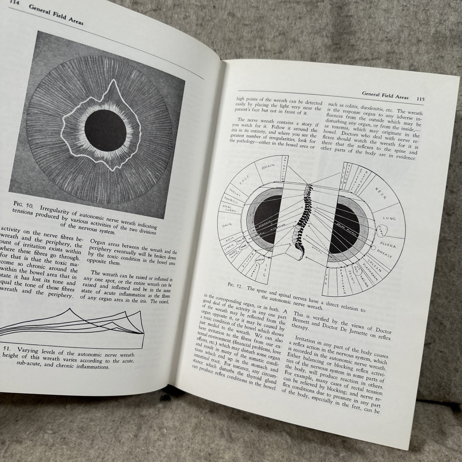 The Science and Practice of Iridology by Bernard Jensen Hardcover