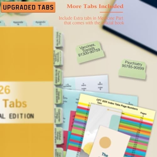 2026 CPT Professional Edition Index Tabs – 96 Color-Coded, Laminated Bookmarks &