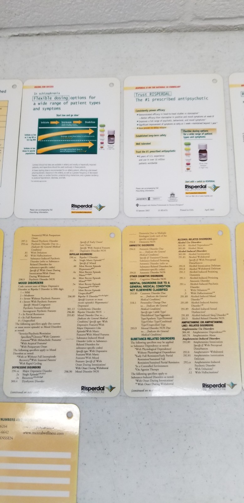 RARE Risperdal Janssen Medical Reference Cards For Psychiatry Laminated Flip B1