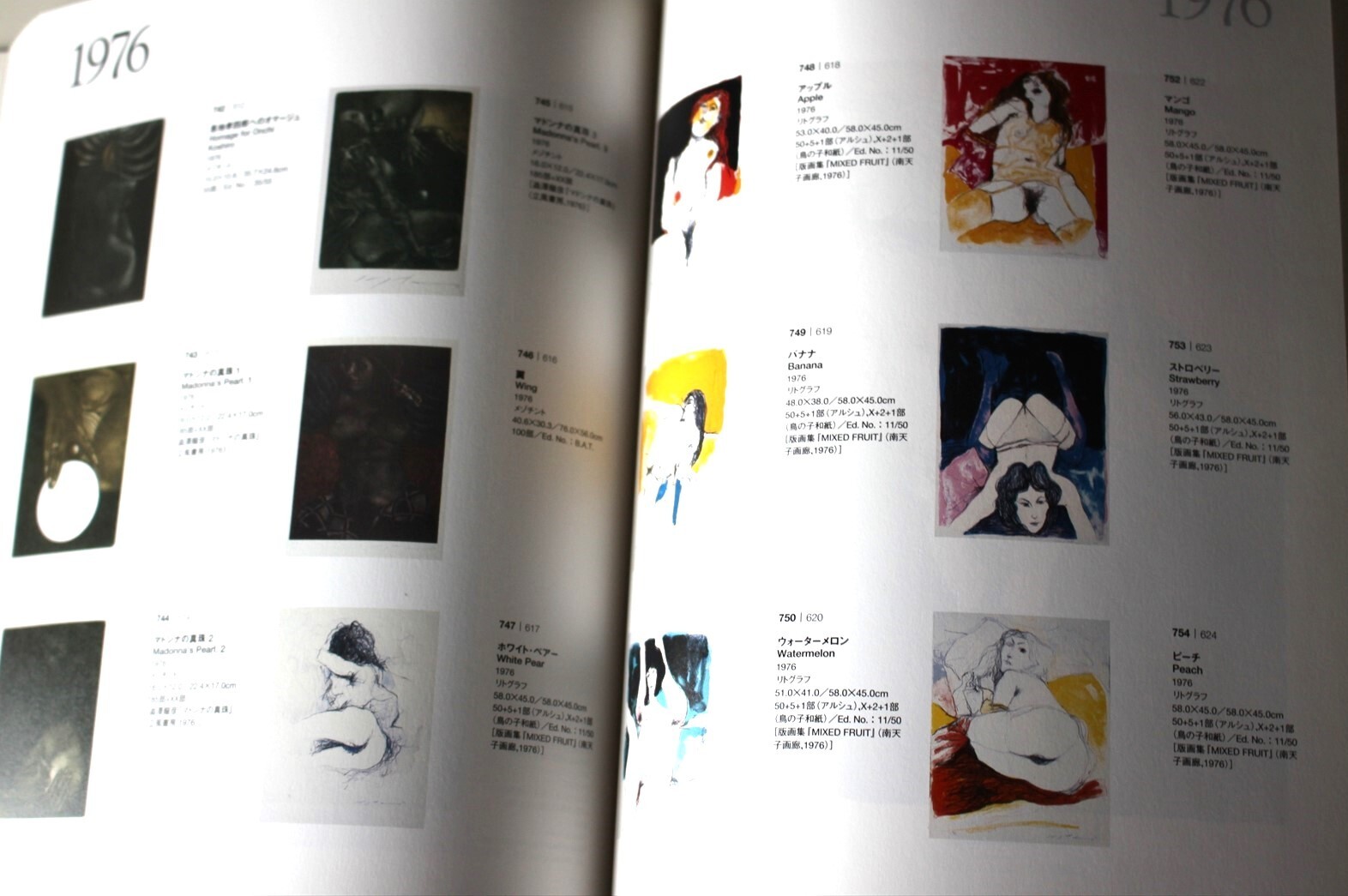 Rare The Art of Mitsuo Ikeda: Masterpiece Collection Art Book Printmaking & More