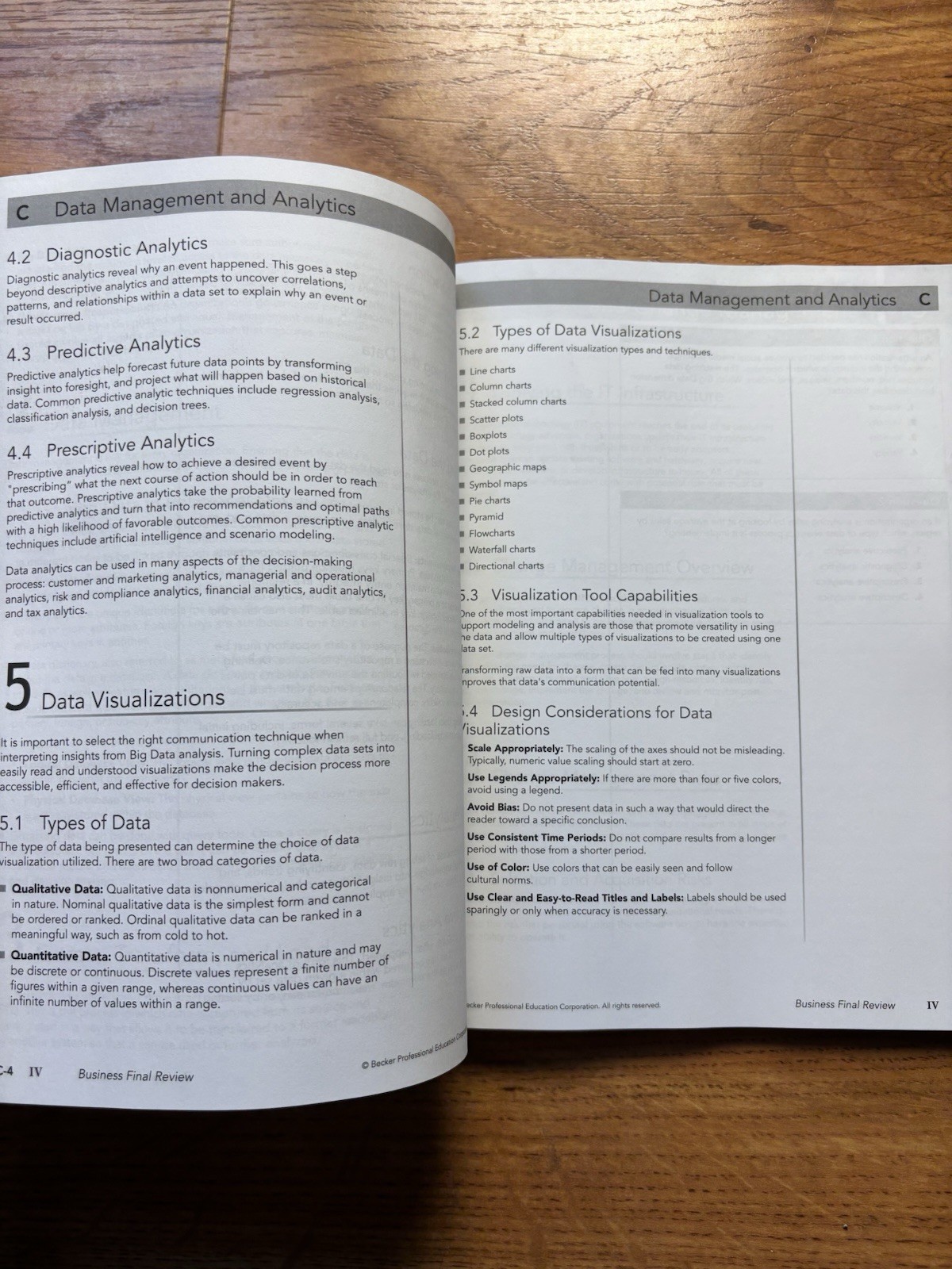 Becker Professional Education CPA Exam Review – V 4.1 Business Final Review…