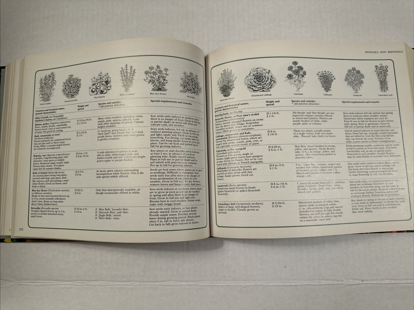 Illustrated Guide to Gardening, VTG 1990, 11th ed 600+ pgs, Hardcover