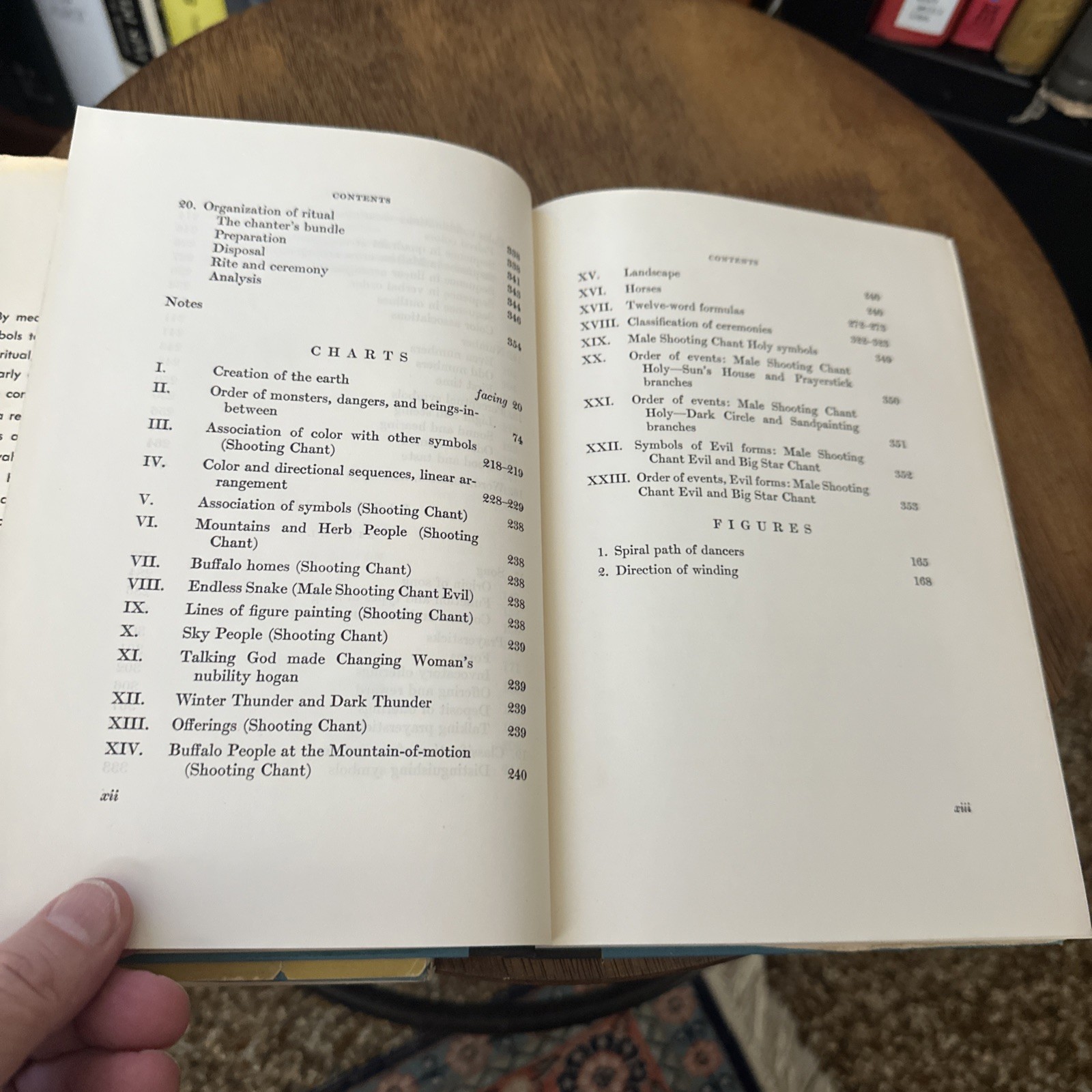 Gladys Amanda Reichard Navaho Religion (Hardback) Bollingen First Ed 1950