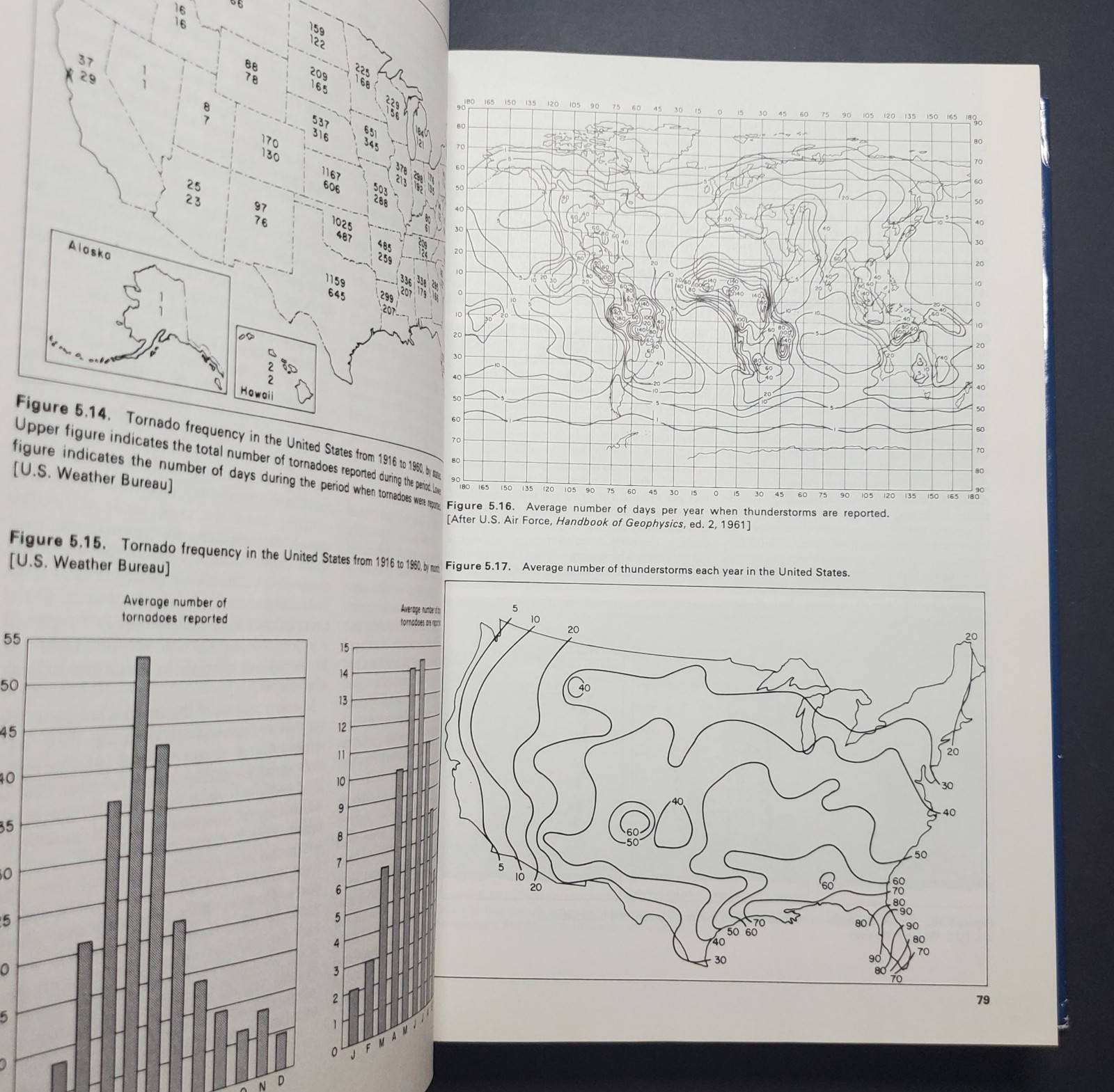 Climatology and World Climates by George R. Rumney Vintage 1968 HC 1st Ed. w/DJ