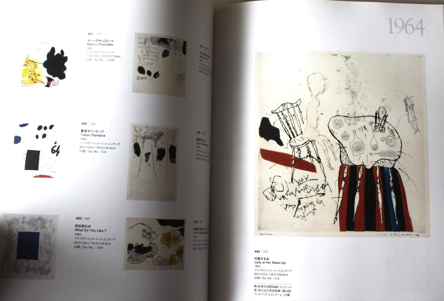 Rare The Art of Mitsuo Ikeda: Masterpiece Collection Art Book Printmaking & More