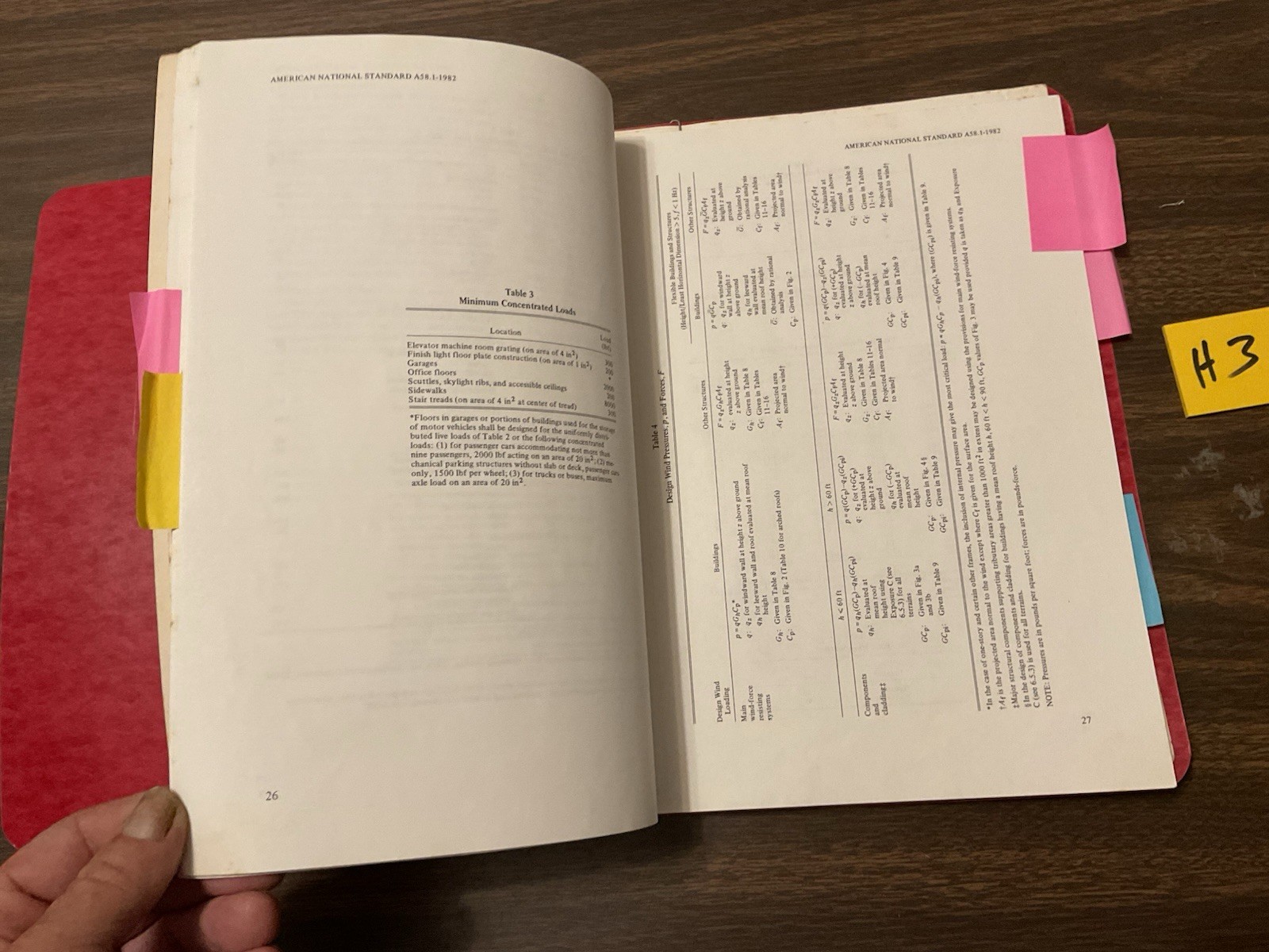 1982 American National Standard, Minimum Design Loads For Buildings, H3