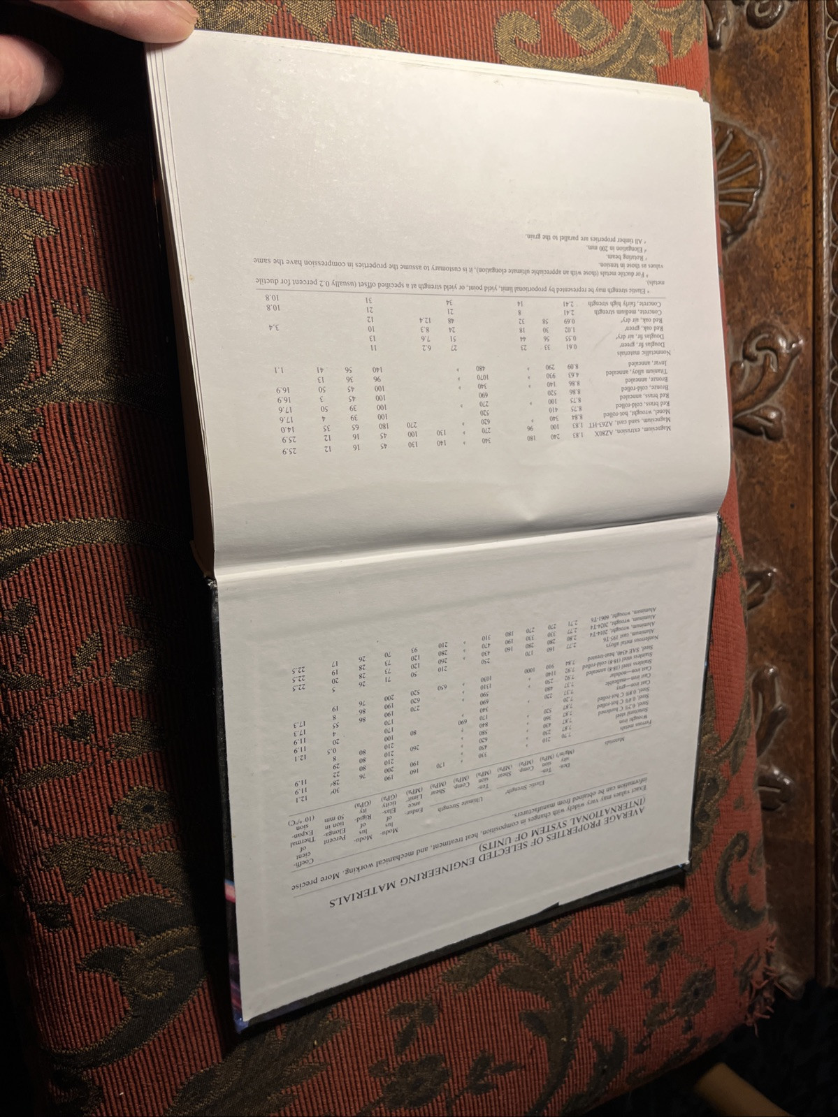 Mechanics Of Materials 4th Ed 1985 John Wiley & Sons Hardcover Textbook