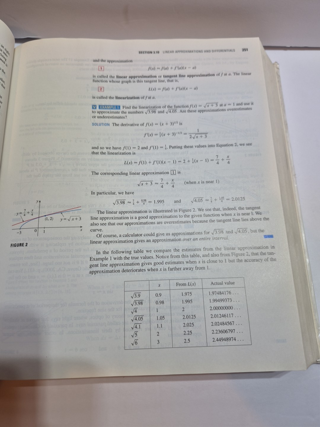 Calculus Early Transcendentals James Stewart 7th edition (Pre-owned)