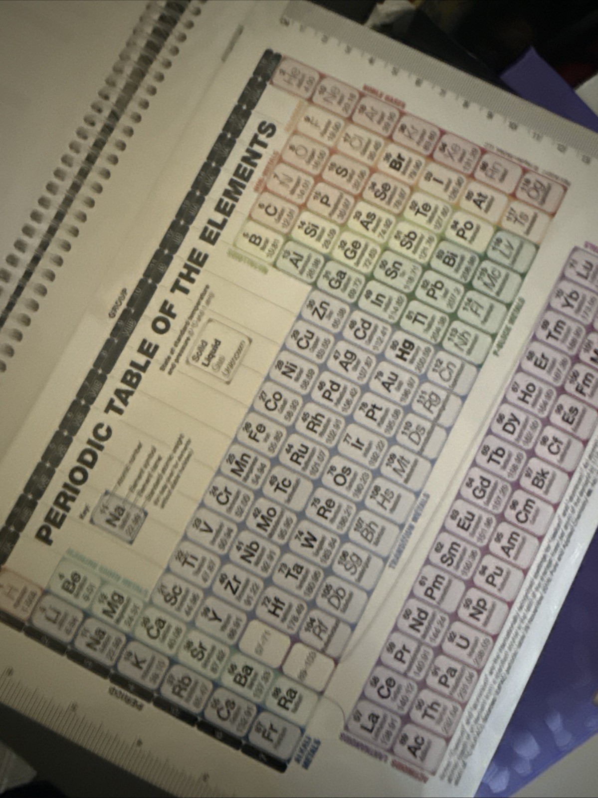 Hayden-McNeil Student Lab Notebook Chemistry 100 Duplicate Sets Spiral Bound