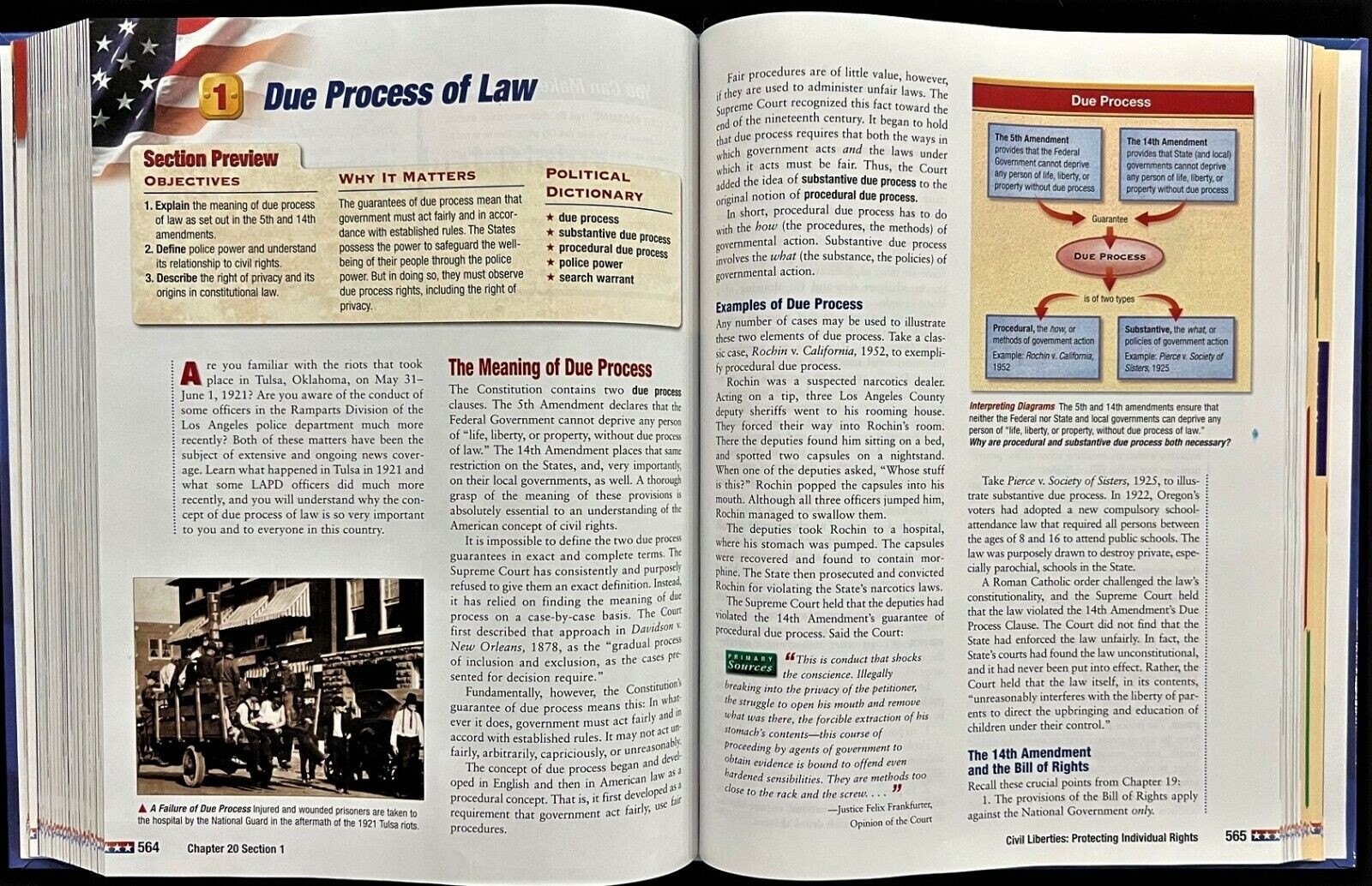 MAGRUDER’S AMERICAN GOVERNMENT – Student Textbook – By McClenaghan (2007)