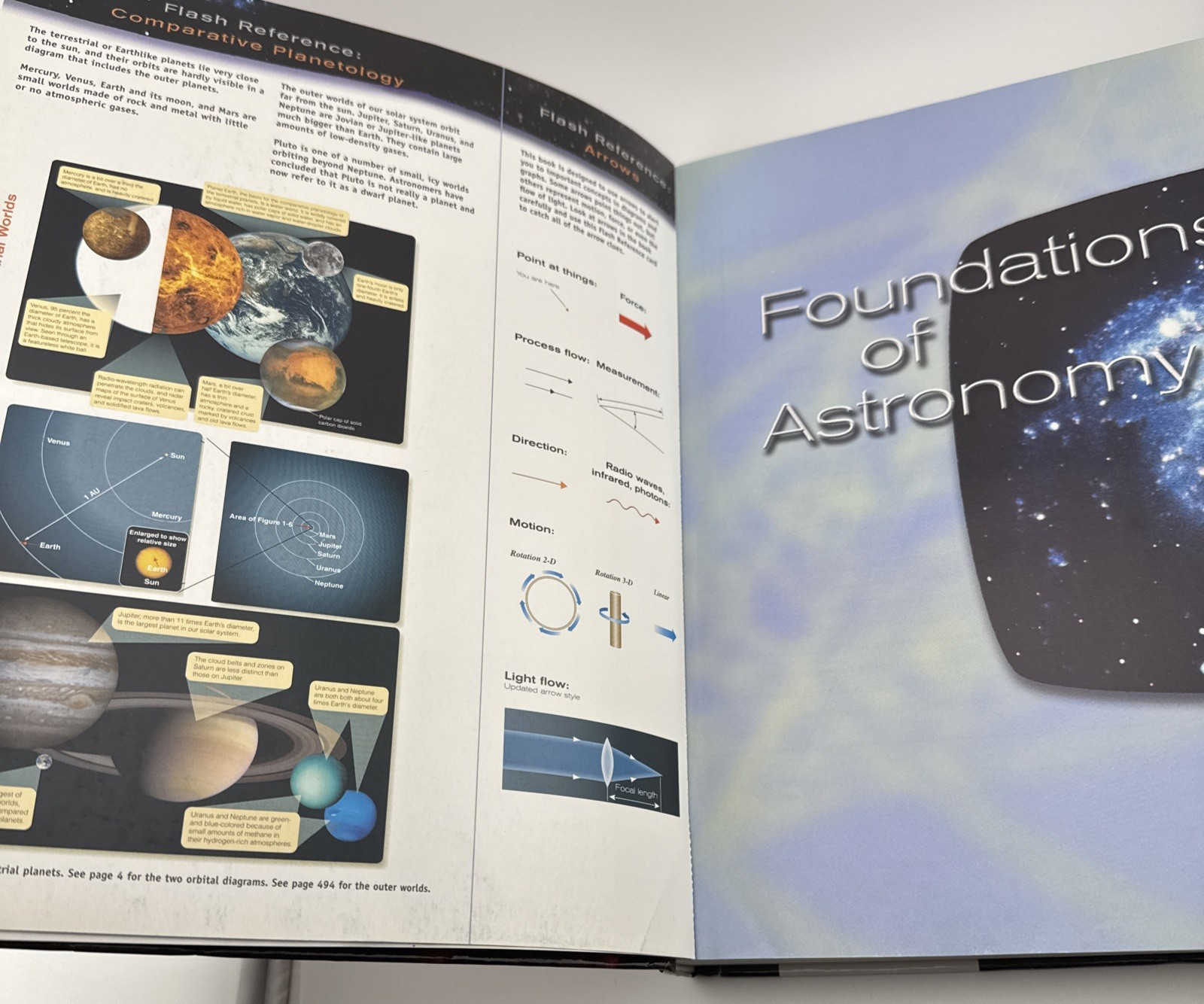 Foundations of Astronomy by Seeds & Backman 11th Edition Hardcover 2011
