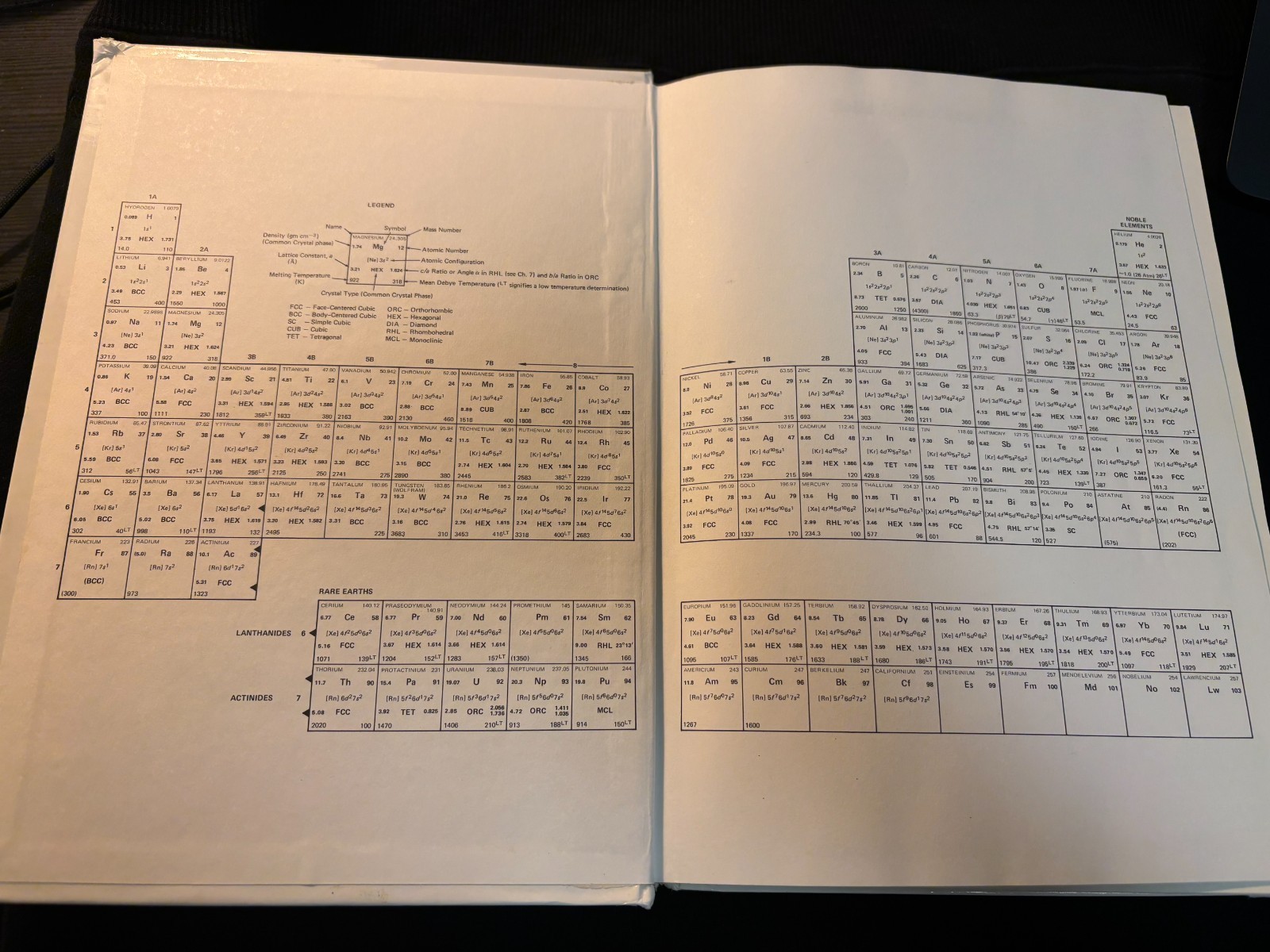 Solid State Physics by Ashcroft and Mermin (1976, Hardcover)