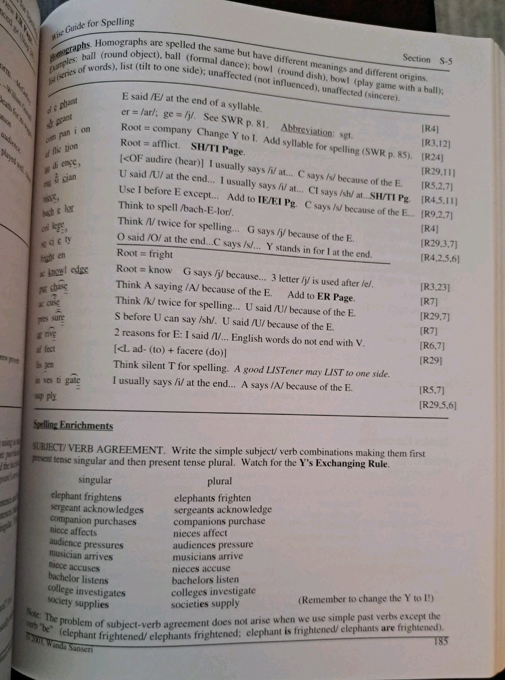 Spell To Write & Read, & WISE Guide for Spelling, Wanda Sanseri -’02, ’03 – GOOD