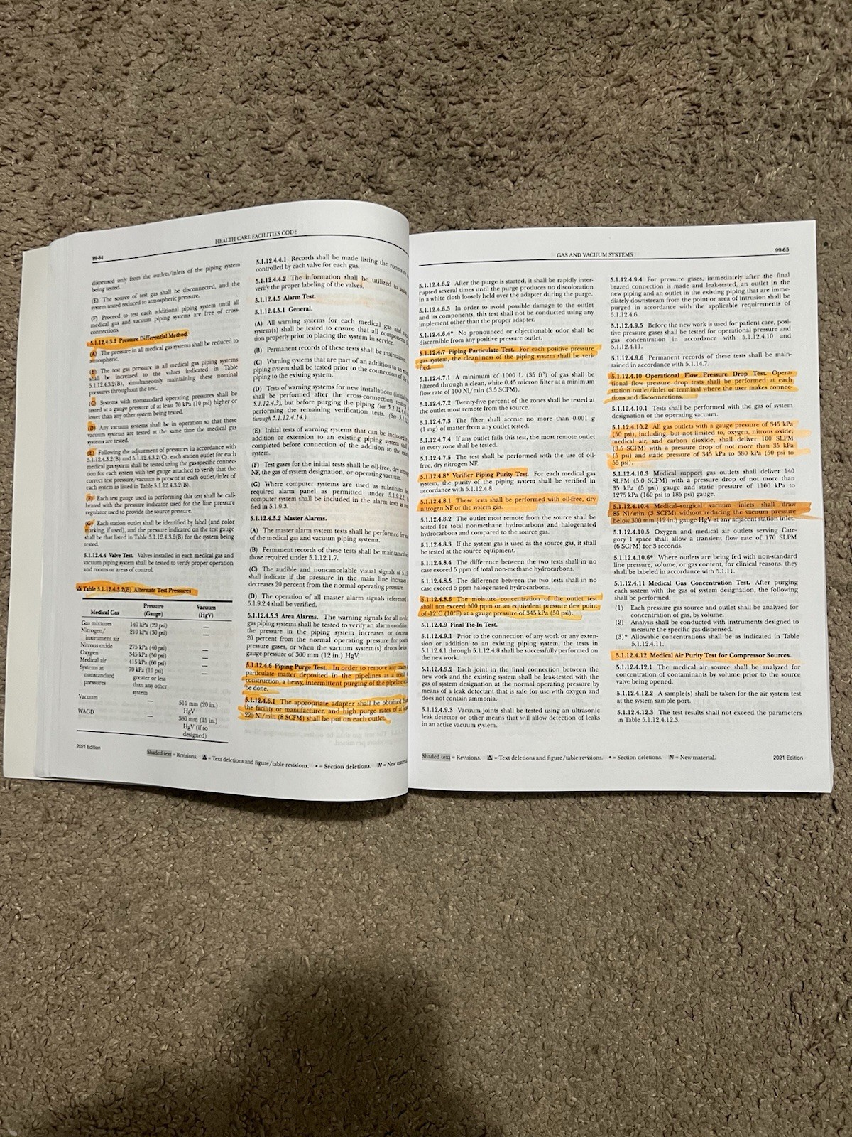 Highlighted NFPA 99 Health Care Facilities Code 2021 Paperback