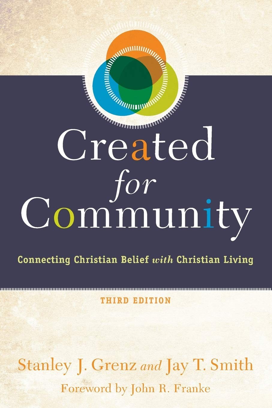 Created for Community: Connecting Christian Belief with Christian Living – p…