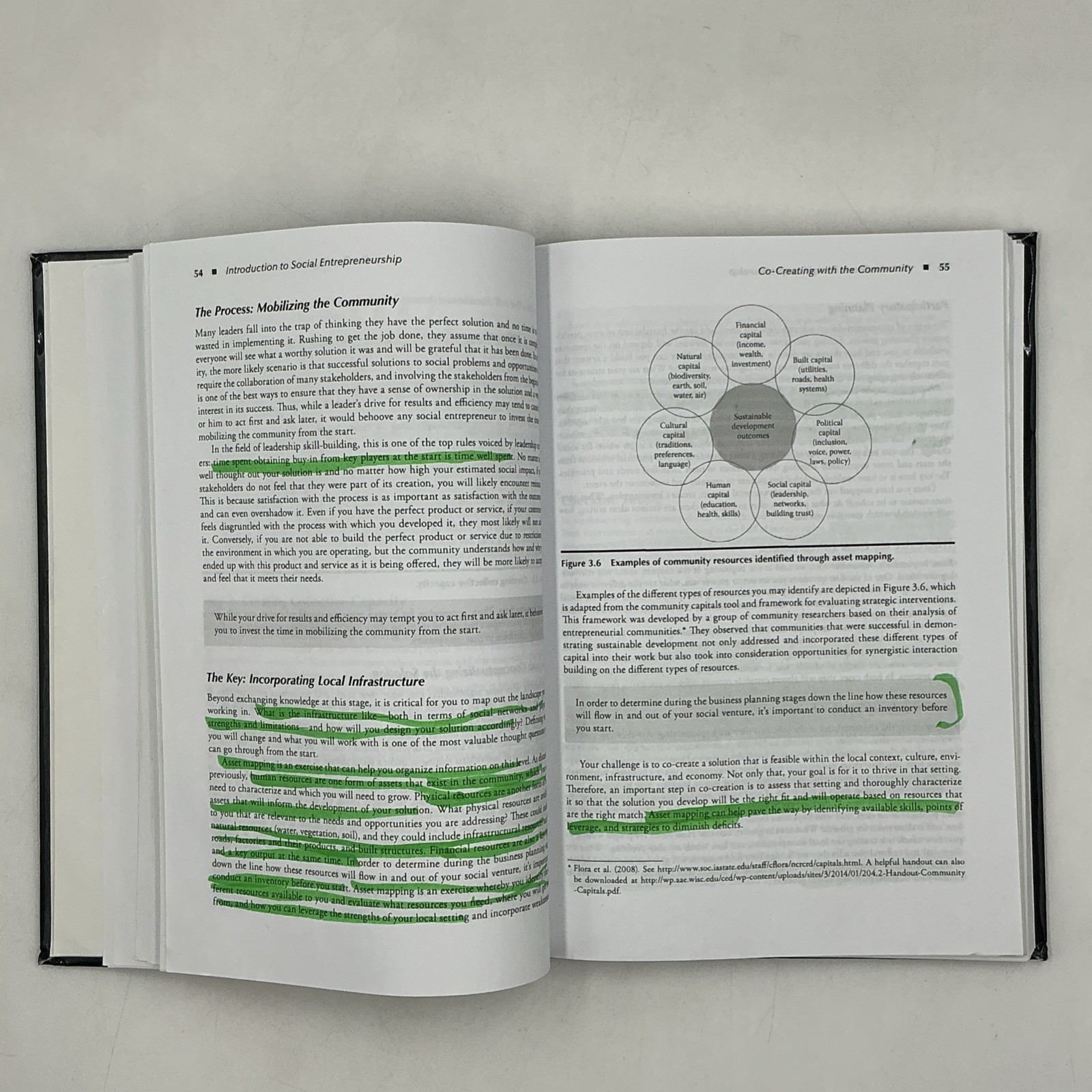 Introduction to Social Entrepreneurship by Teresa Chahine- CRC Press 2016-Good