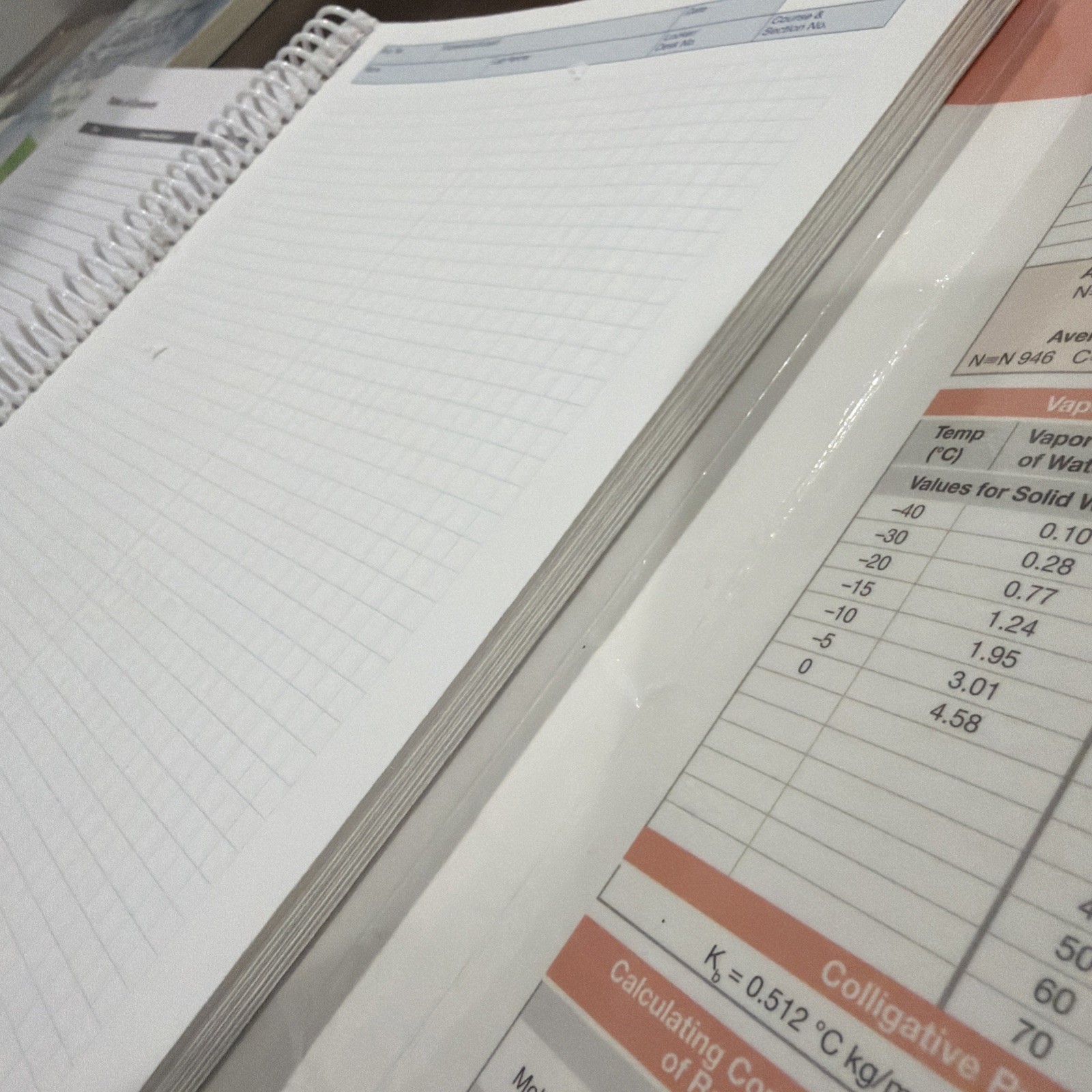 Hayden-McNeil Student Lab Notebook Chemistry Spiral Bound Duplicate Sets Used