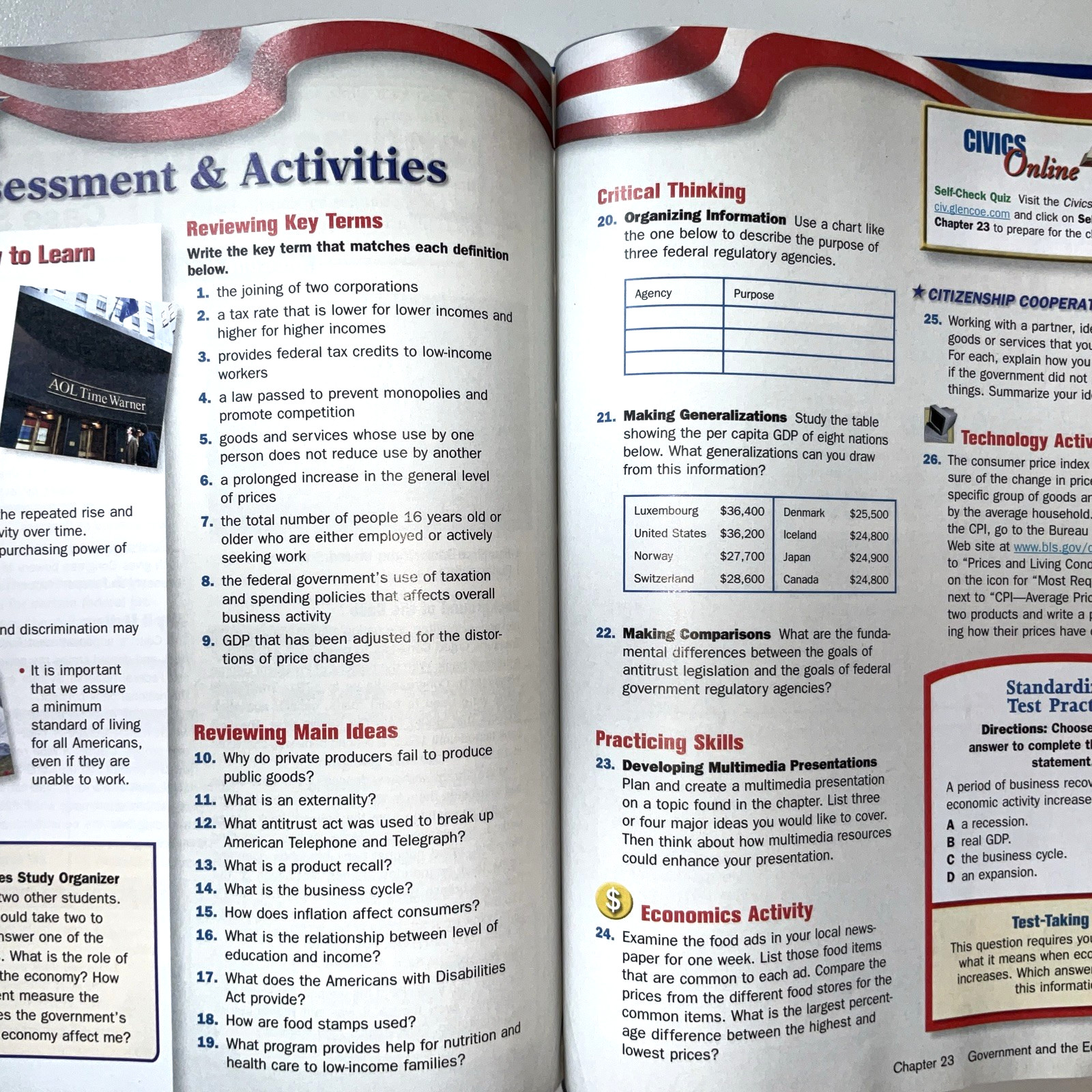 Civics Today Textbook Student Edition Glencoe Citizenship Economics You