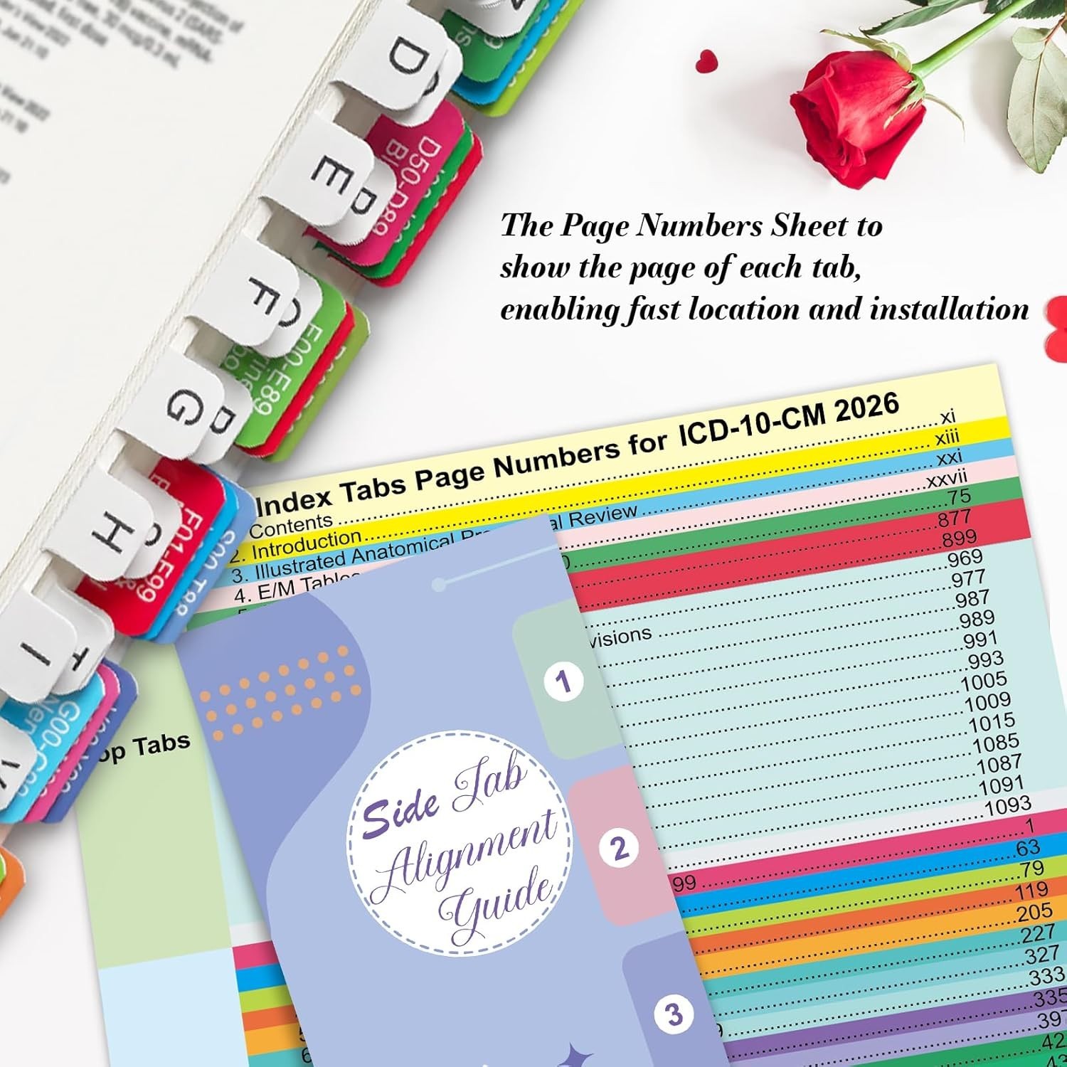 2026 AAPC ICD-10-CM Upgrade: Durable, Laminated Color Tabs Set for Quick Access