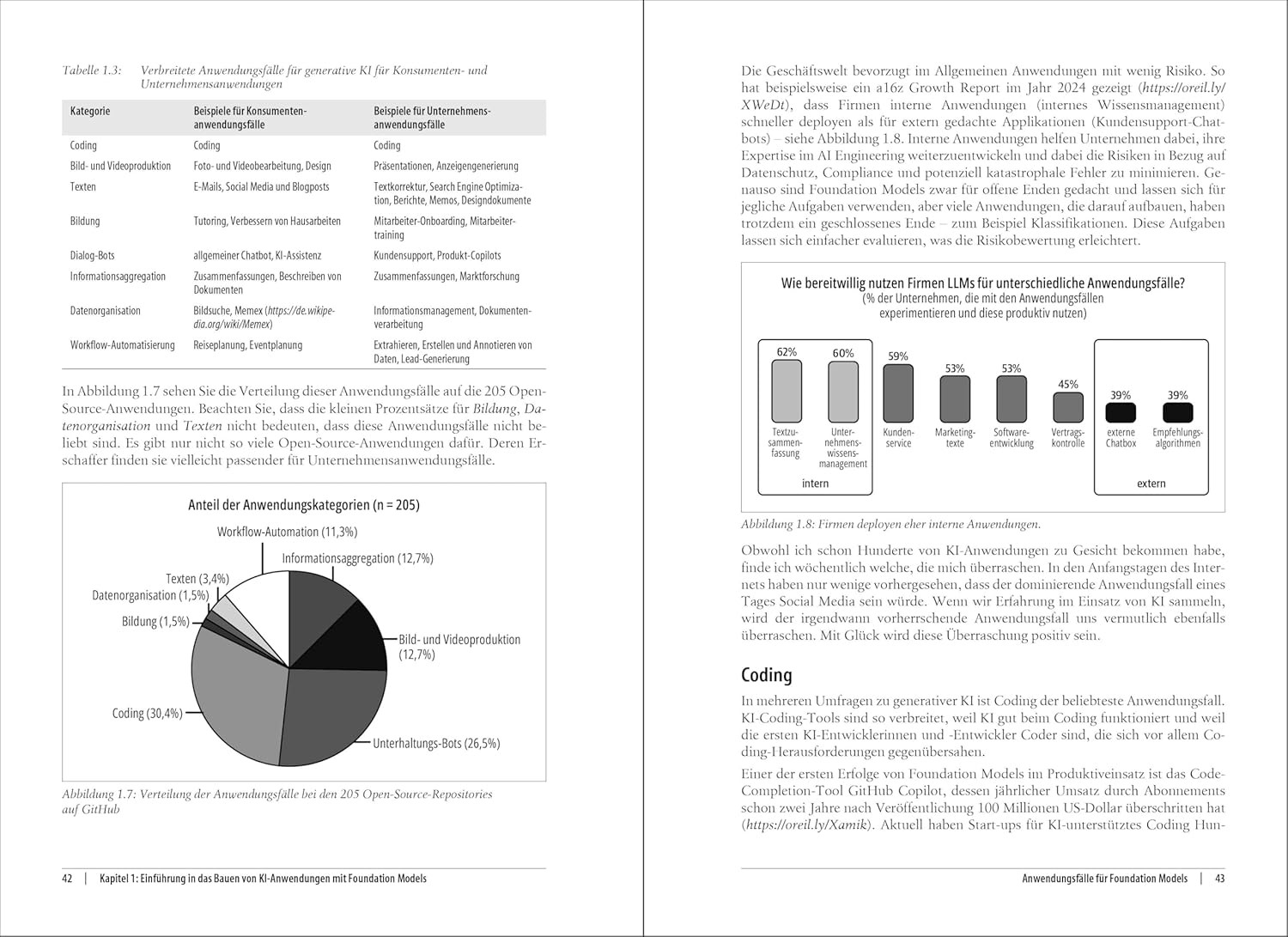 Chip Huyen Thom Generative KI-Systeme entwickeln: KI-Eng (Paperback) (UK IMPORT)