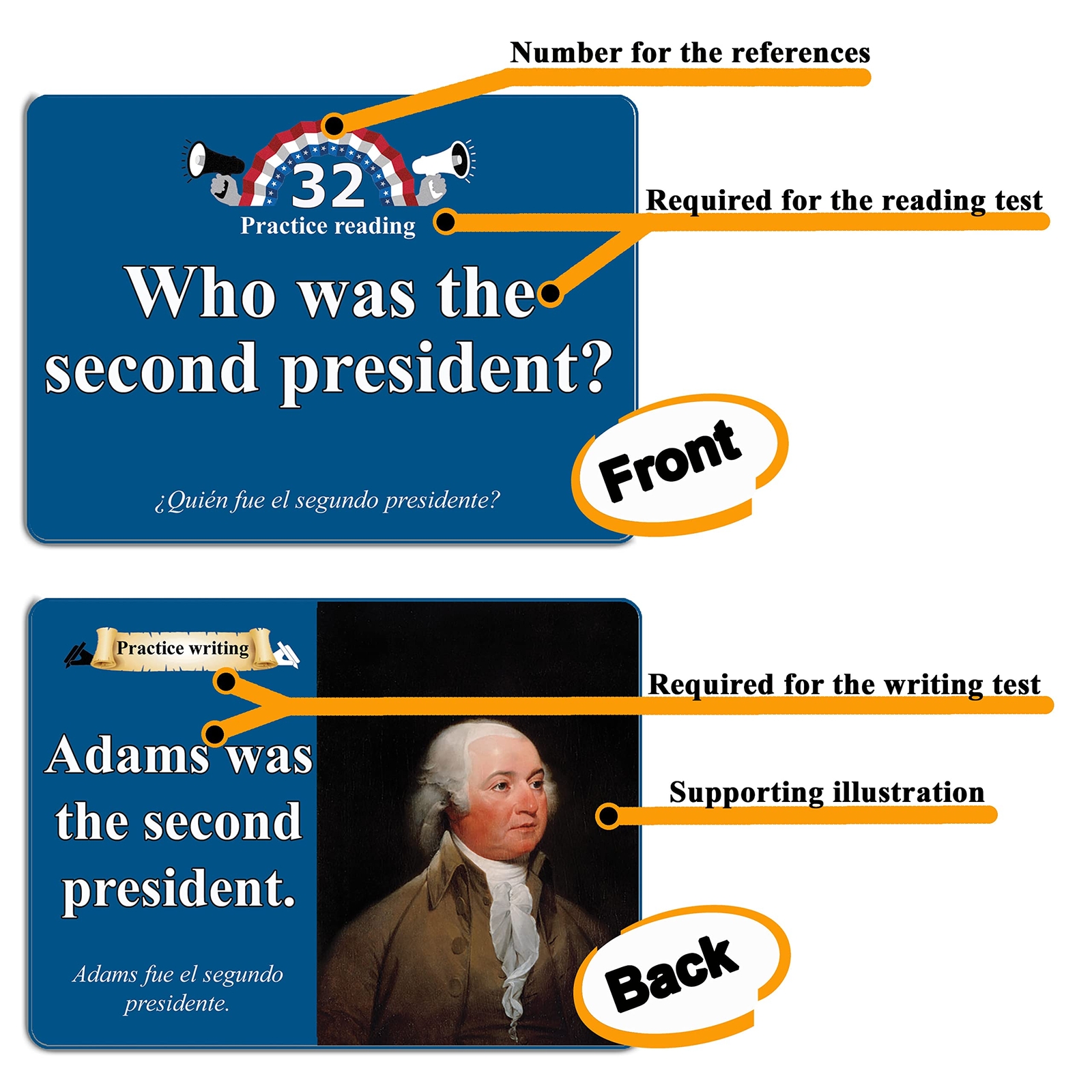 Civics and English flashcards to Study for The US citizenship Test with Offic…