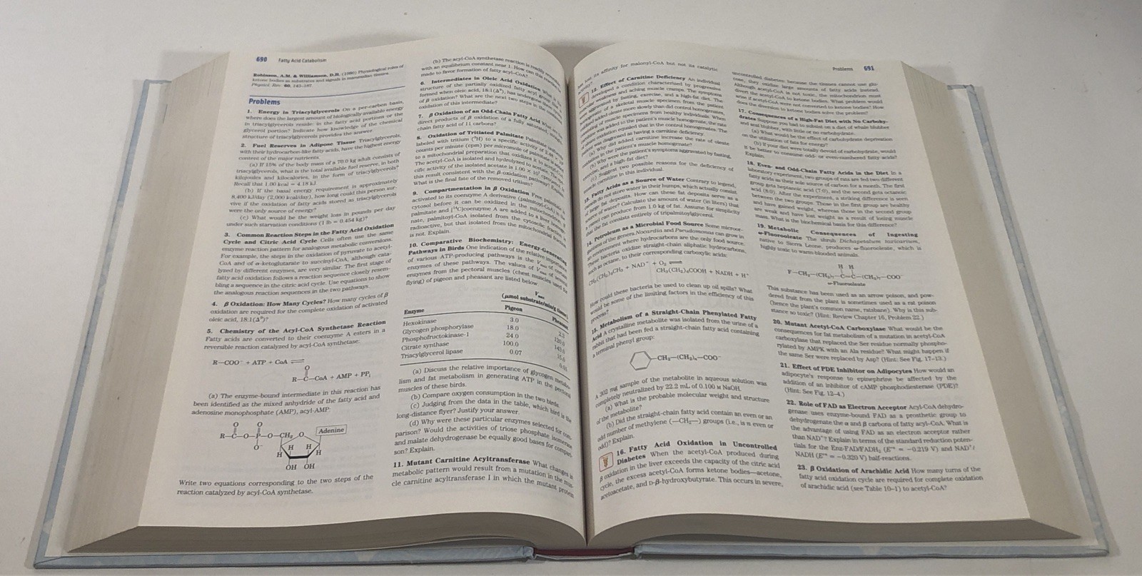 Lehninger Principles of Biochemistry by Michael M. Cox and David L. Nelson (6e)