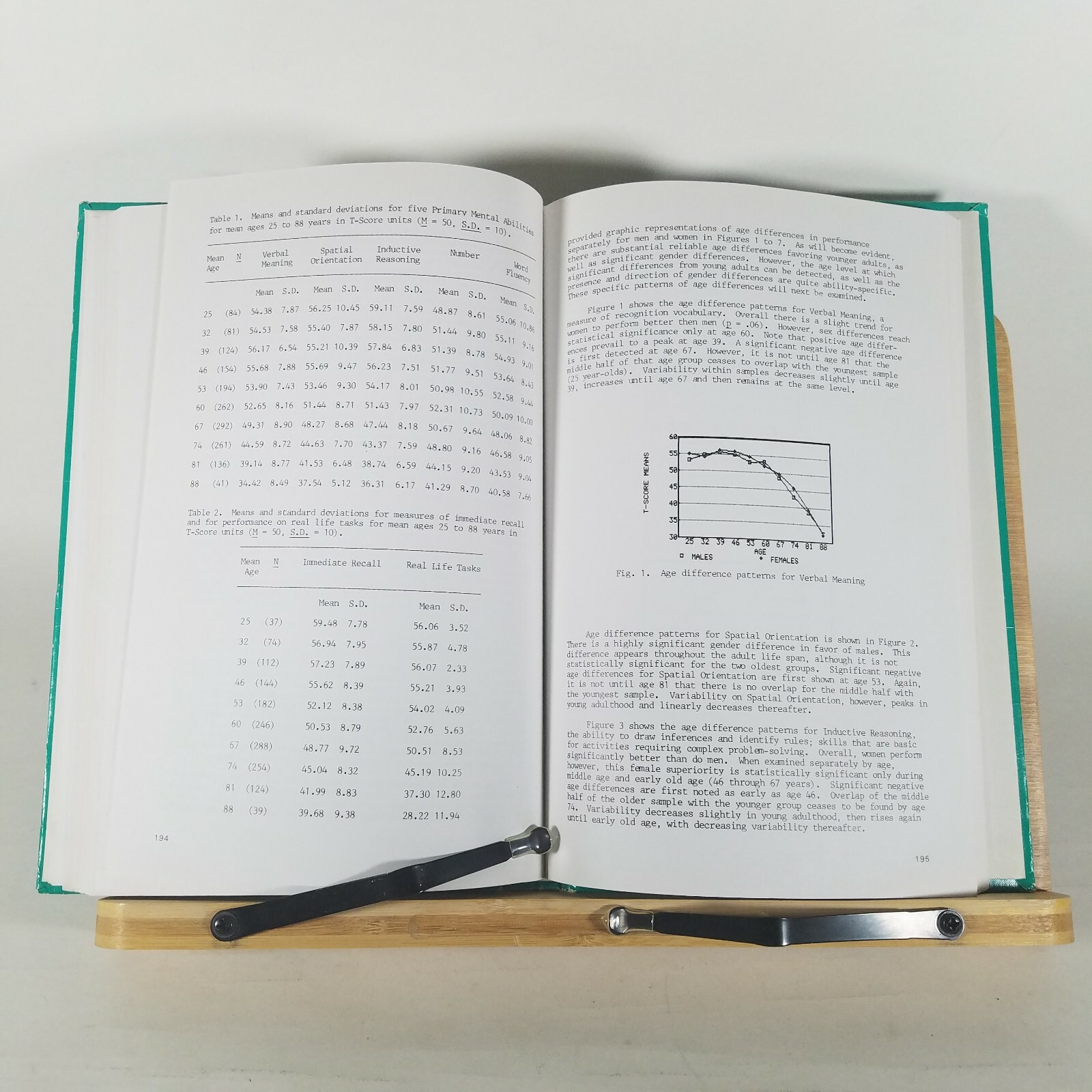 Phenotypic Variation in Populations: Relevance to Risk Assessment – 1988 Edition