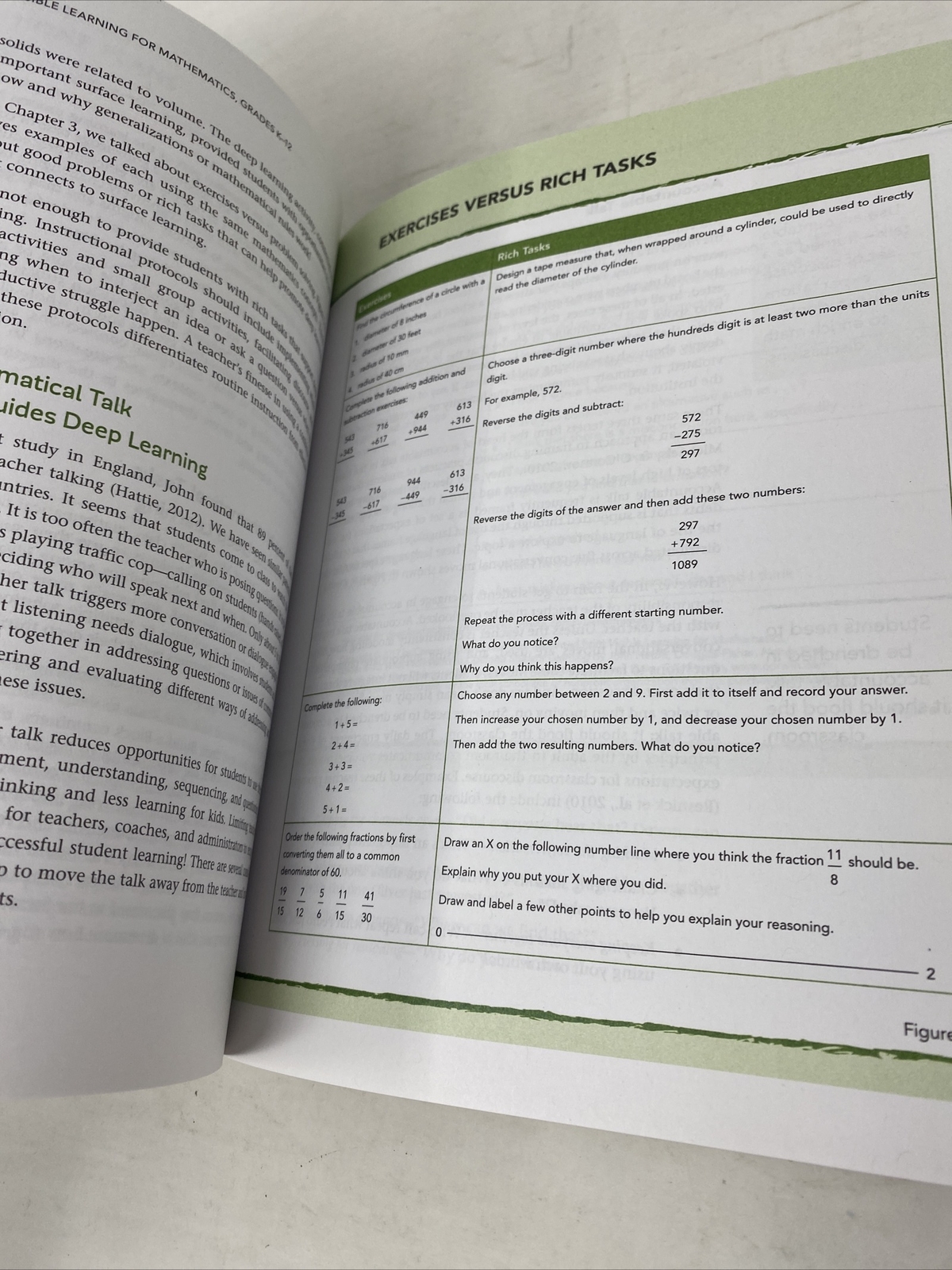 Visible Learning for Mathematics Impact Grades K-12 Corwin Mathematics Hattie