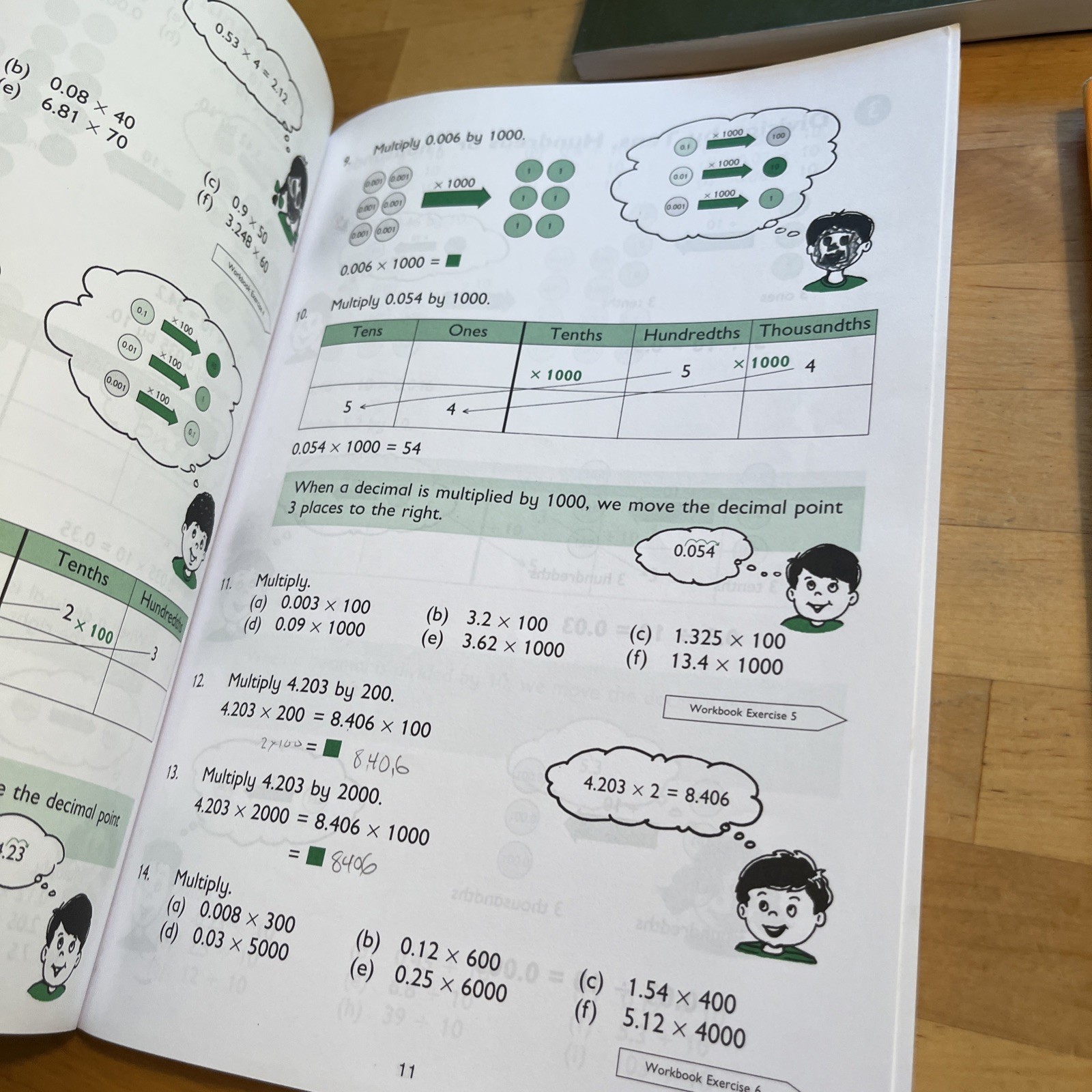 Singapore Math Primary Mathematics 5B US Edition Textbook Solutions Manual Set