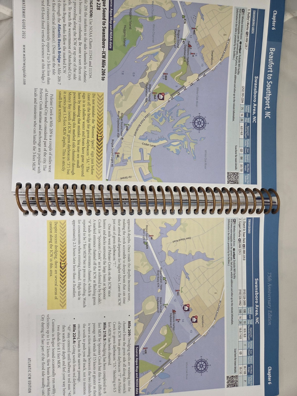 Waterway Guide Atlantic ICW – Intracoastal Waterway Norfolk, VA to St. Mary, GA