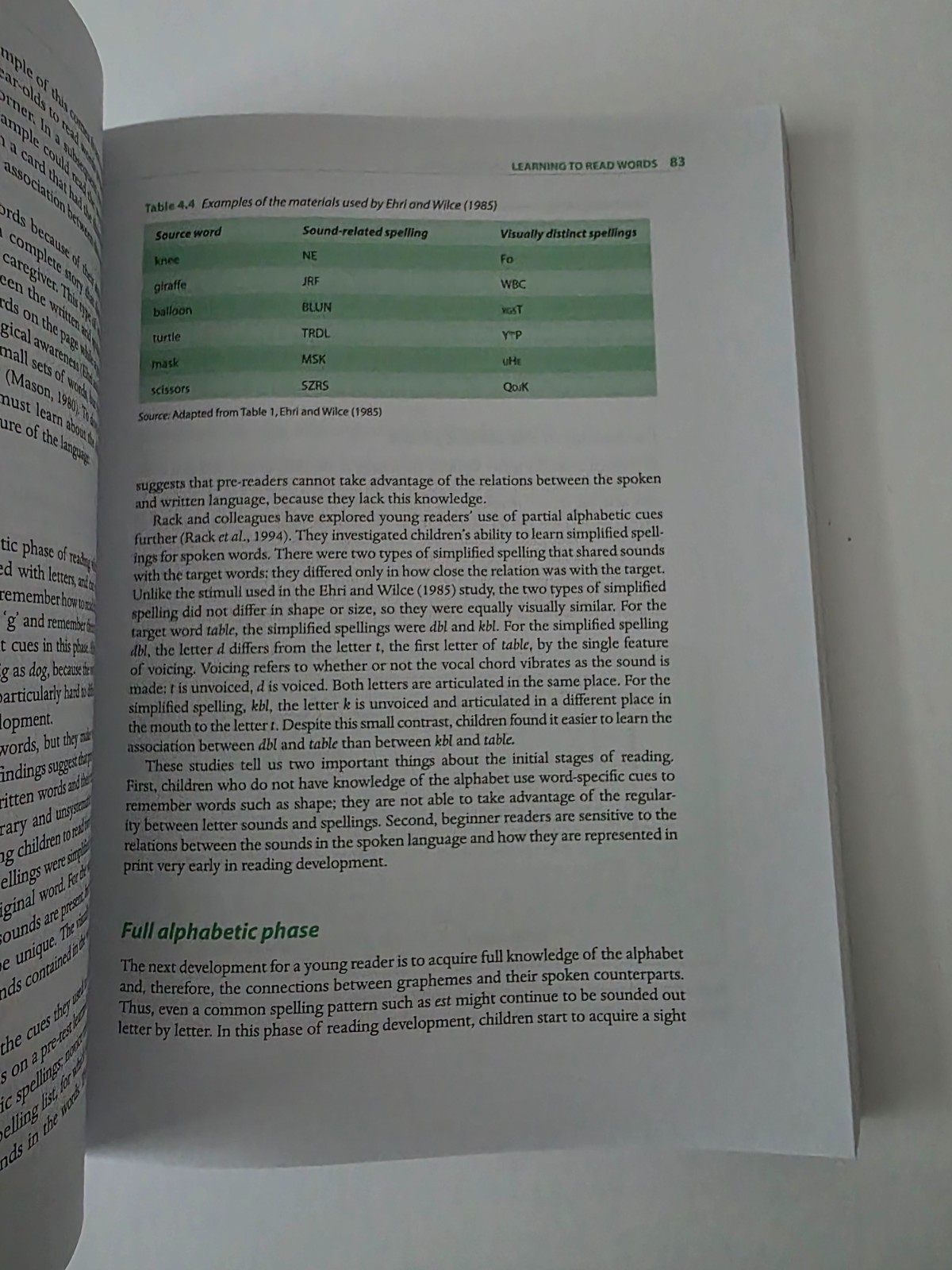Bps Textbooks in Psychology Ser.: Reading Development and Difficulties by…