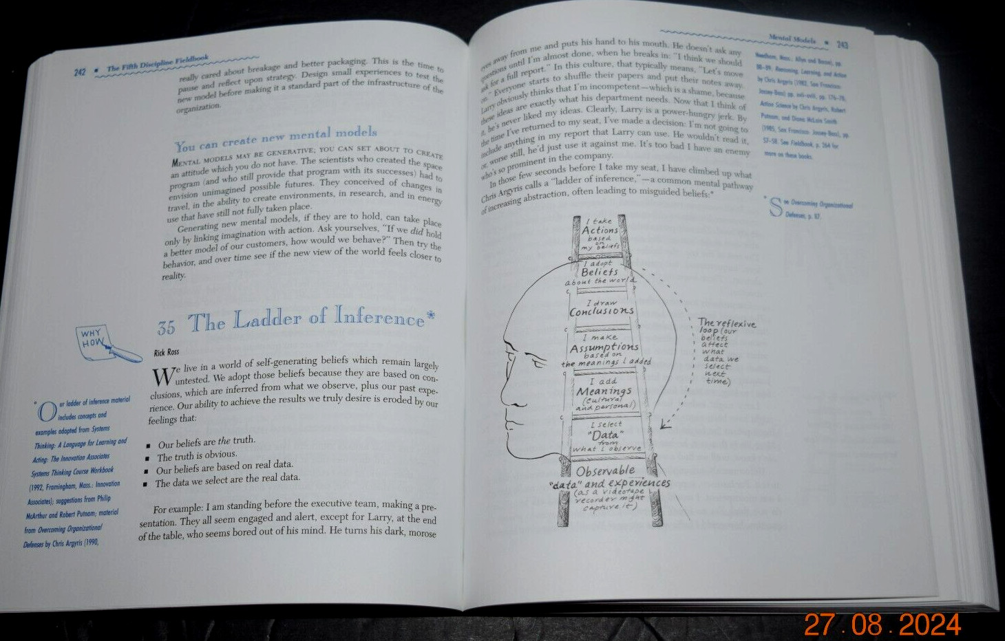 “THE FIFTH DISCIPLINE – Strategies n Tools,” Soft Cover Book, 590 Pages Like-New
