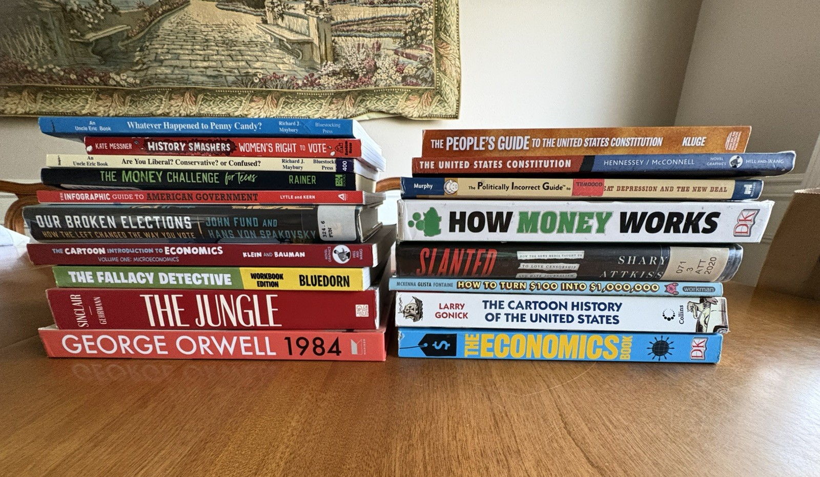 Guest Hollow Government, Economics and Personal Finance Book Set for Homeschool