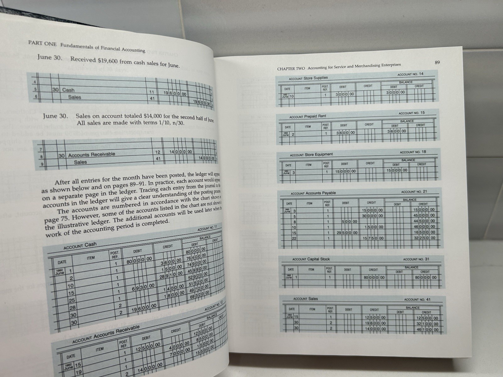 Financial Accounting – Hardcover, by Warren and Fess – 4th Edition SKU F3