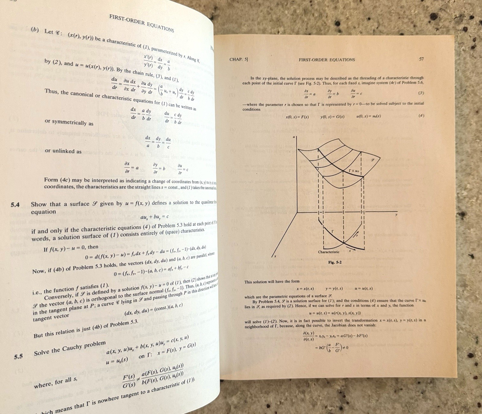 Schaum’s Ser.: Schaum’s Outline of Partial Differential Equations by Paul…