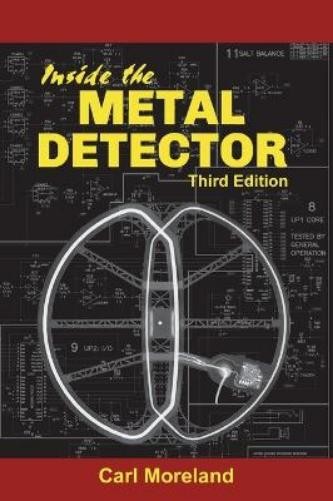 Moreland Inside the Metal Detector (Hardback)