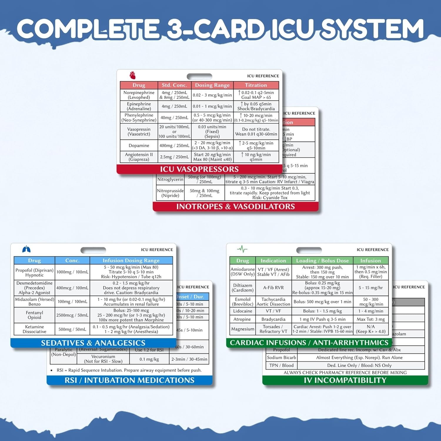 ICU Drips Vasopressors Cheat Sheet Badge Buddy Critical Care Cards