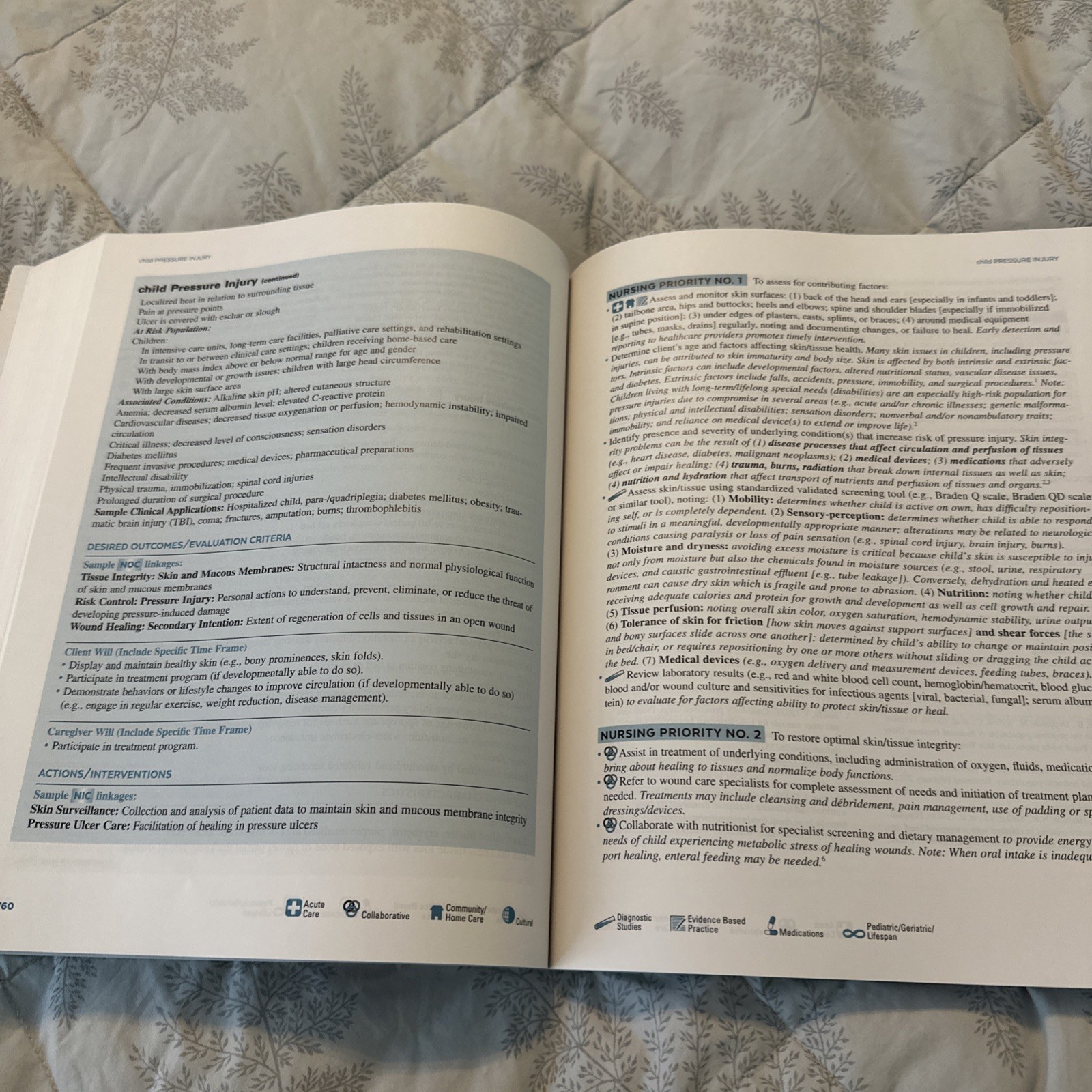 Nursing Diagnosis Manual 7th edition F. A. Davis NEW 2022 Access Code intact