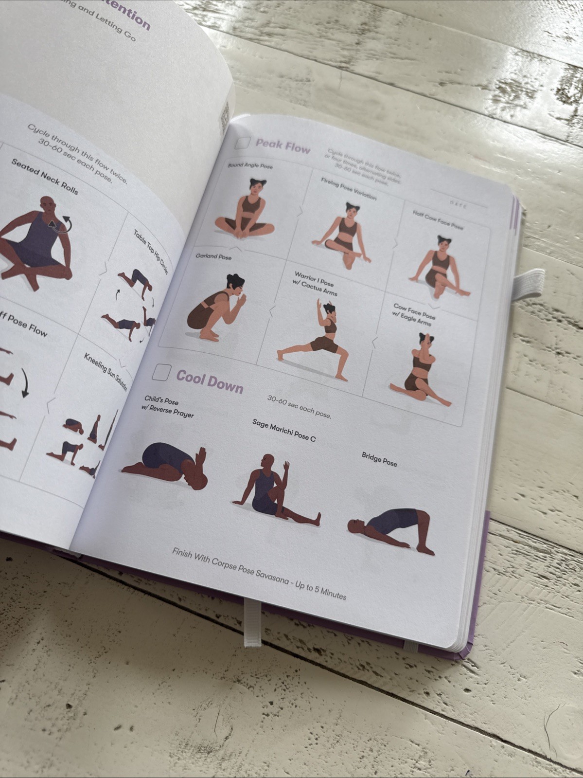 Yoga Transformation Journal Habit Nest Guided Wellness Fitness Journal HC